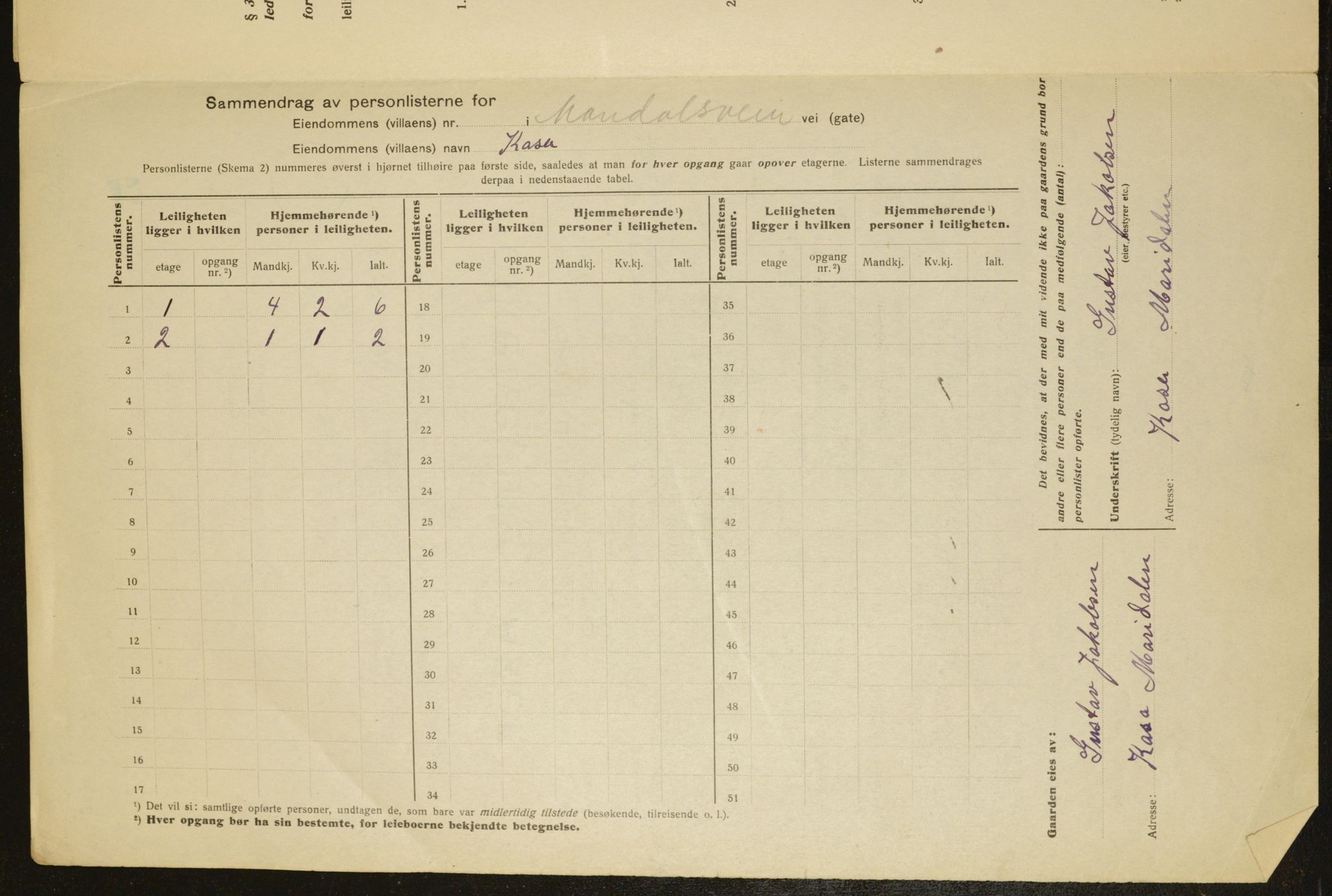 OBA, Kommunal folketelling 1.12.1917 for Aker, 1917, s. 11669