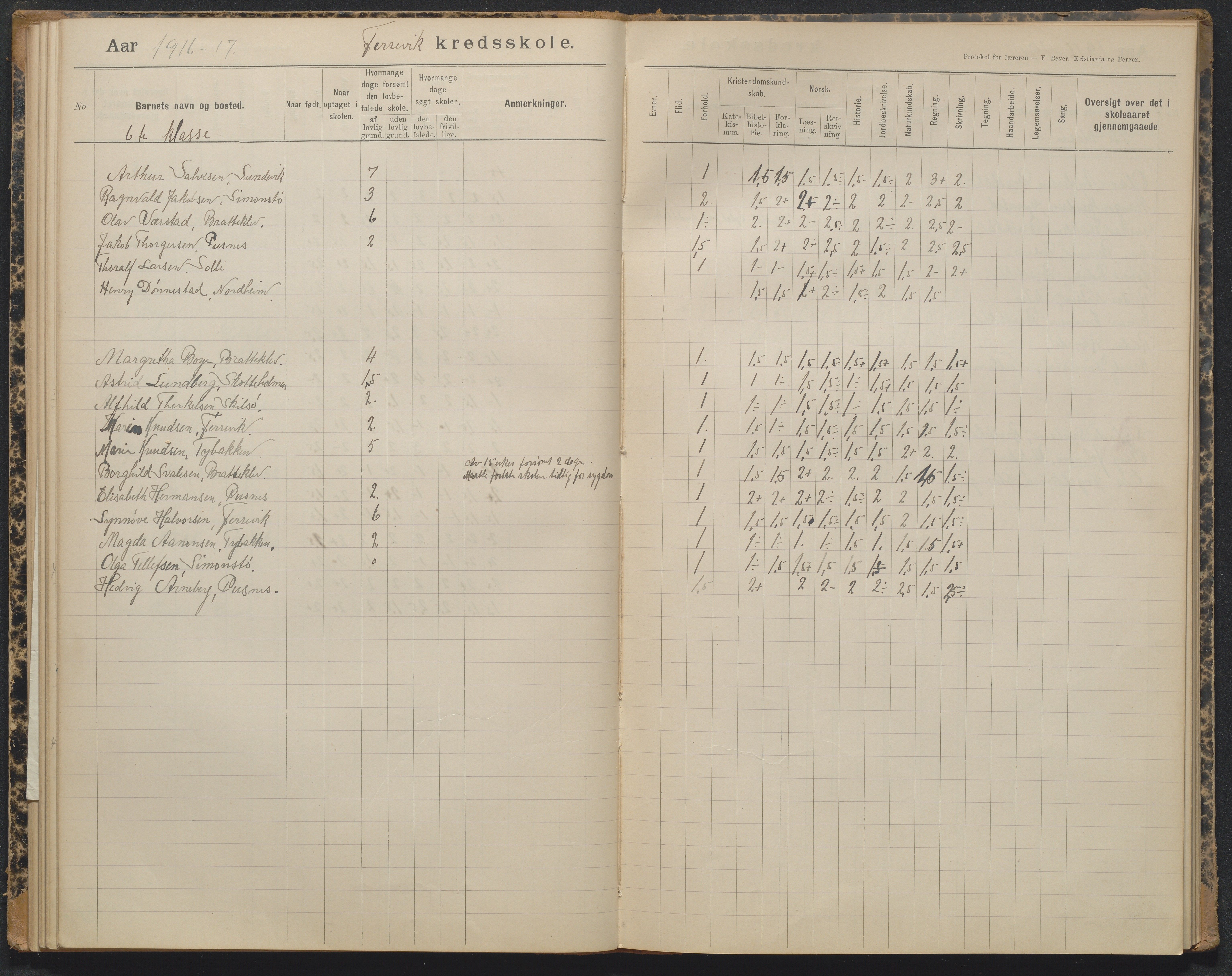 Tromøy kommune, Færvik skole, AAKS/KA0921-550a/G01/L0004: Karakterprotokoll, 1897-1950