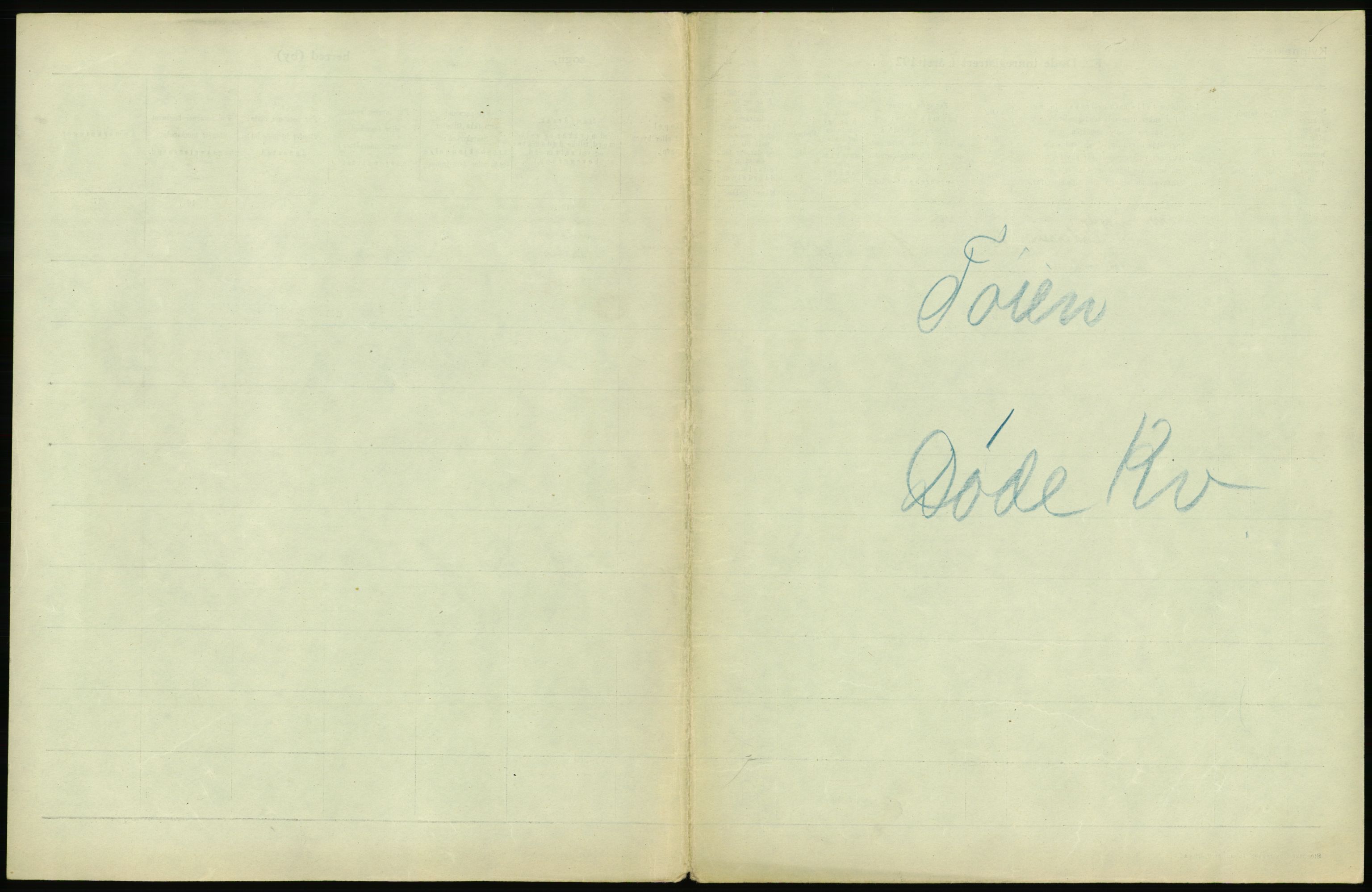 Statistisk sentralbyrå, Sosiodemografiske emner, Befolkning, AV/RA-S-2228/D/Df/Dfc/Dfcg/L0010: Oslo: Døde kvinner, dødfødte, 1927, s. 641