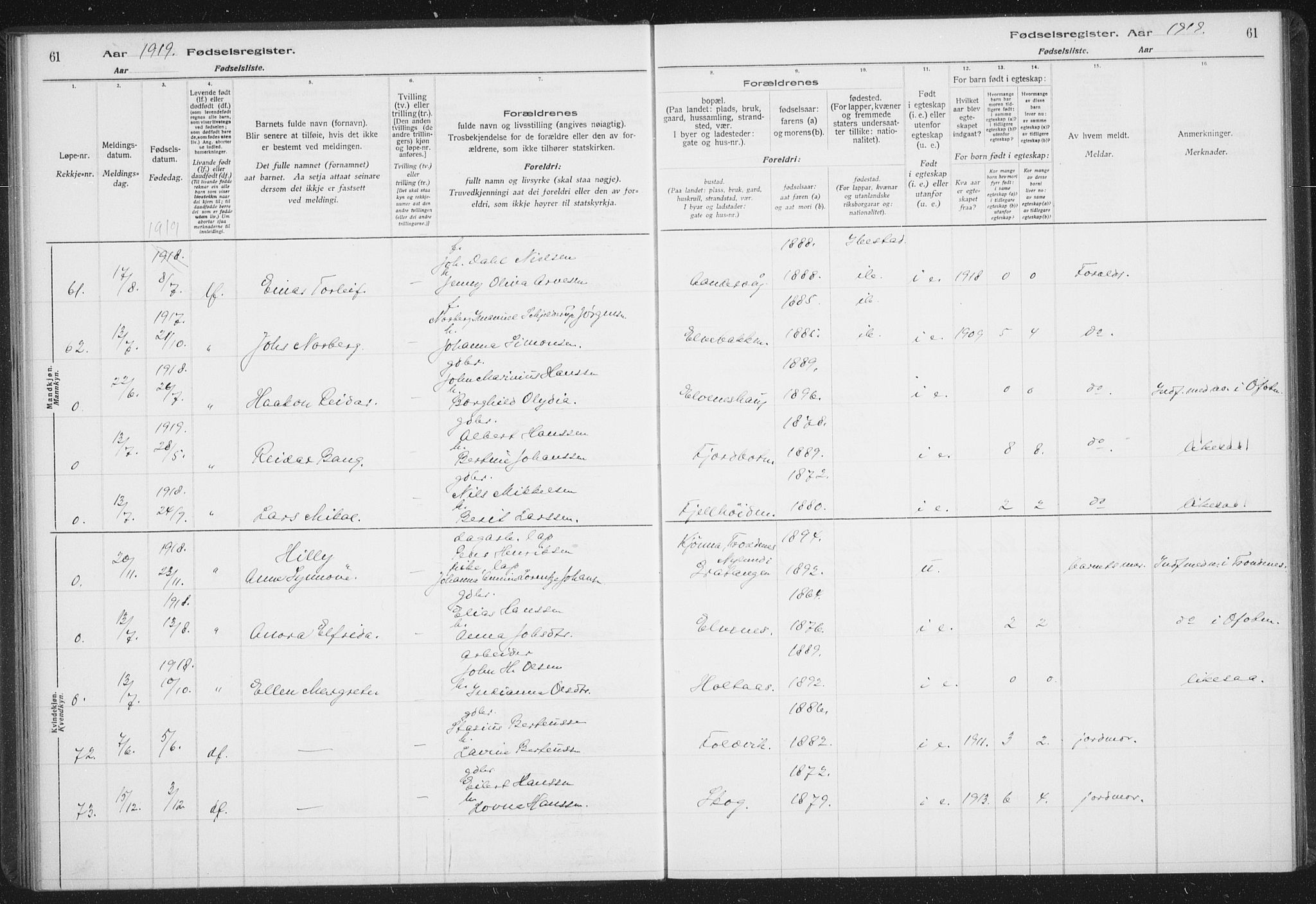 Ibestad sokneprestembete, AV/SATØ-S-0077/I/Ic/L0061: Fødselsregister nr. 61, 1917-1929, s. 61