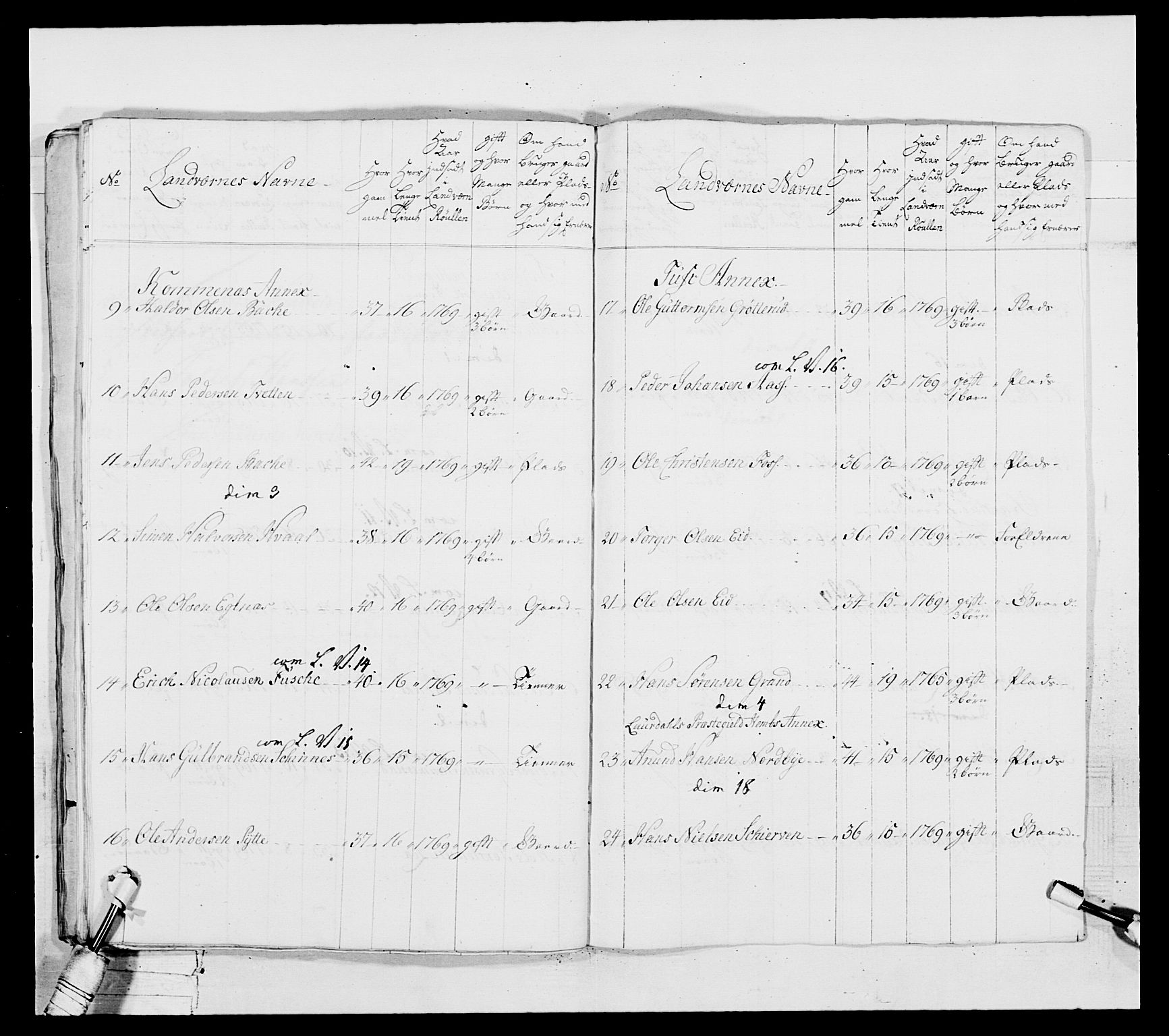 Generalitets- og kommissariatskollegiet, Det kongelige norske kommissariatskollegium, AV/RA-EA-5420/E/Eh/L0037: 1. Akershusiske nasjonale infanteriregiment, 1767-1773, s. 471