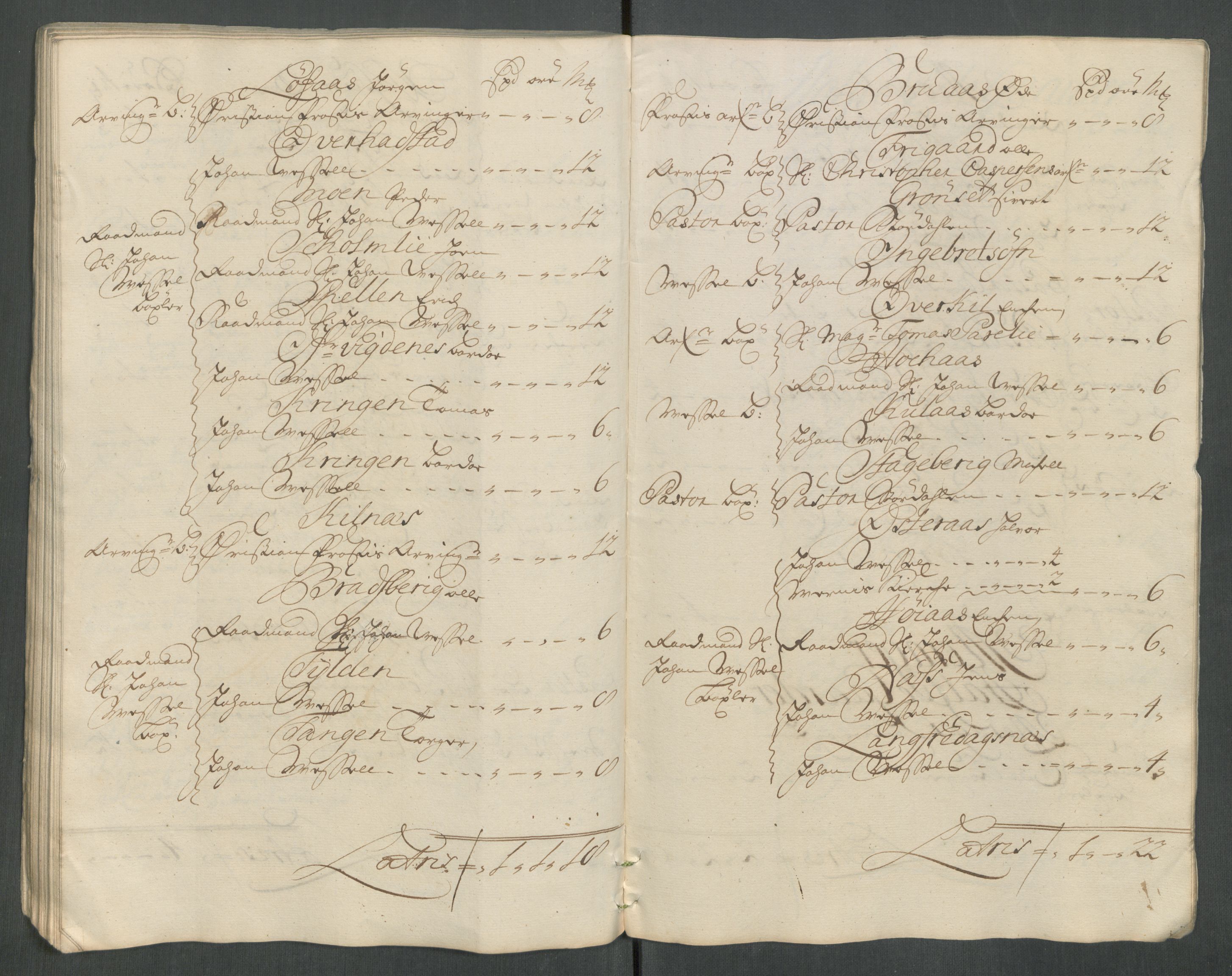 Rentekammeret inntil 1814, Reviderte regnskaper, Fogderegnskap, AV/RA-EA-4092/R62/L4206: Fogderegnskap Stjørdal og Verdal, 1716, s. 73