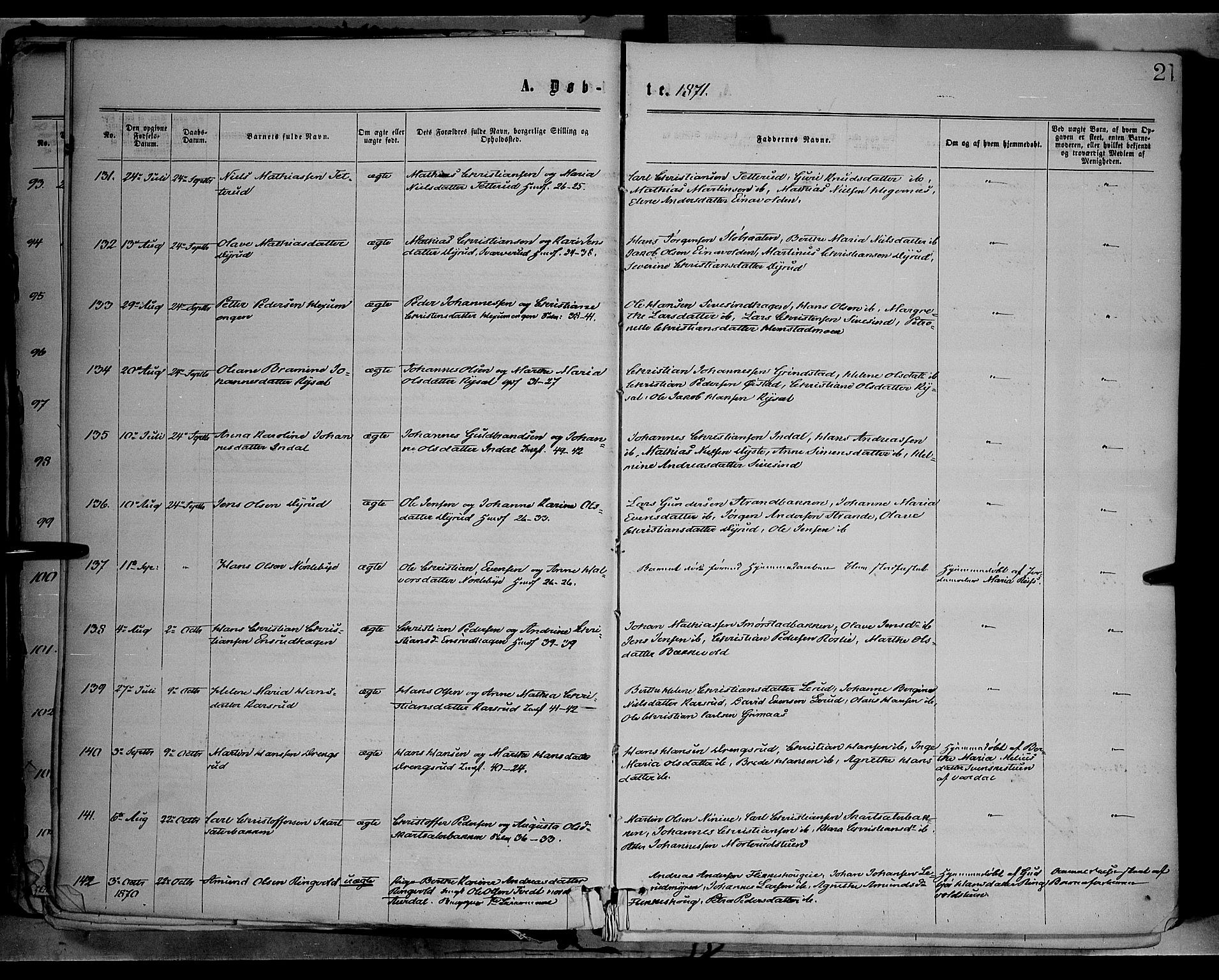 Vestre Toten prestekontor, AV/SAH-PREST-108/H/Ha/Haa/L0008: Ministerialbok nr. 8, 1870-1877, s. 21