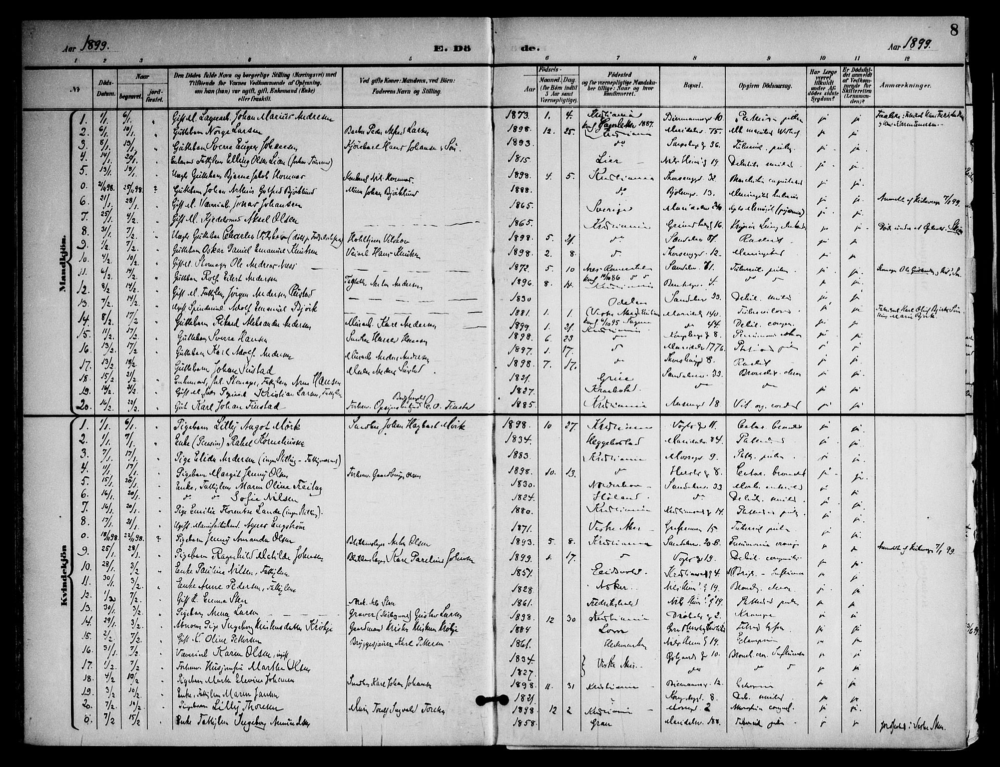 Sagene prestekontor Kirkebøker, AV/SAO-A-10796/F/L0006: Ministerialbok nr. 6, 1898-1923, s. 8