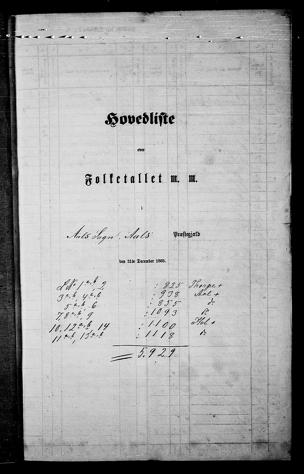 RA, Folketelling 1865 for 0619P Ål prestegjeld, 1865, s. 5
