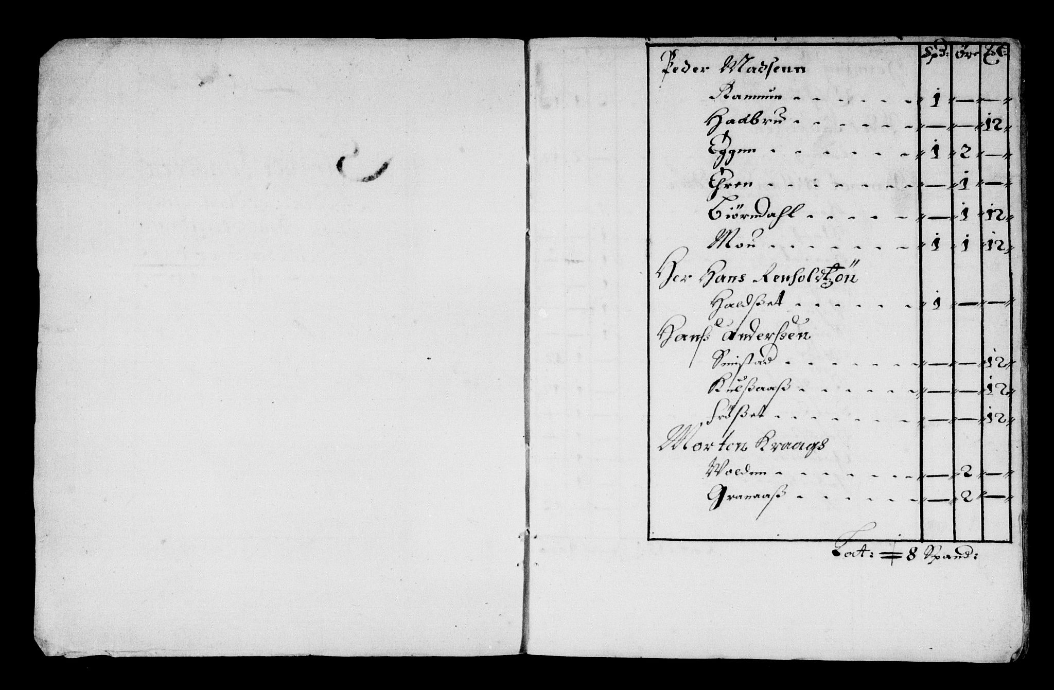 Rentekammeret inntil 1814, Reviderte regnskaper, Stiftamtstueregnskaper, Trondheim stiftamt og Nordland amt, AV/RA-EA-6044/R/Rd/L0037: Trondheim stiftamt, 1673