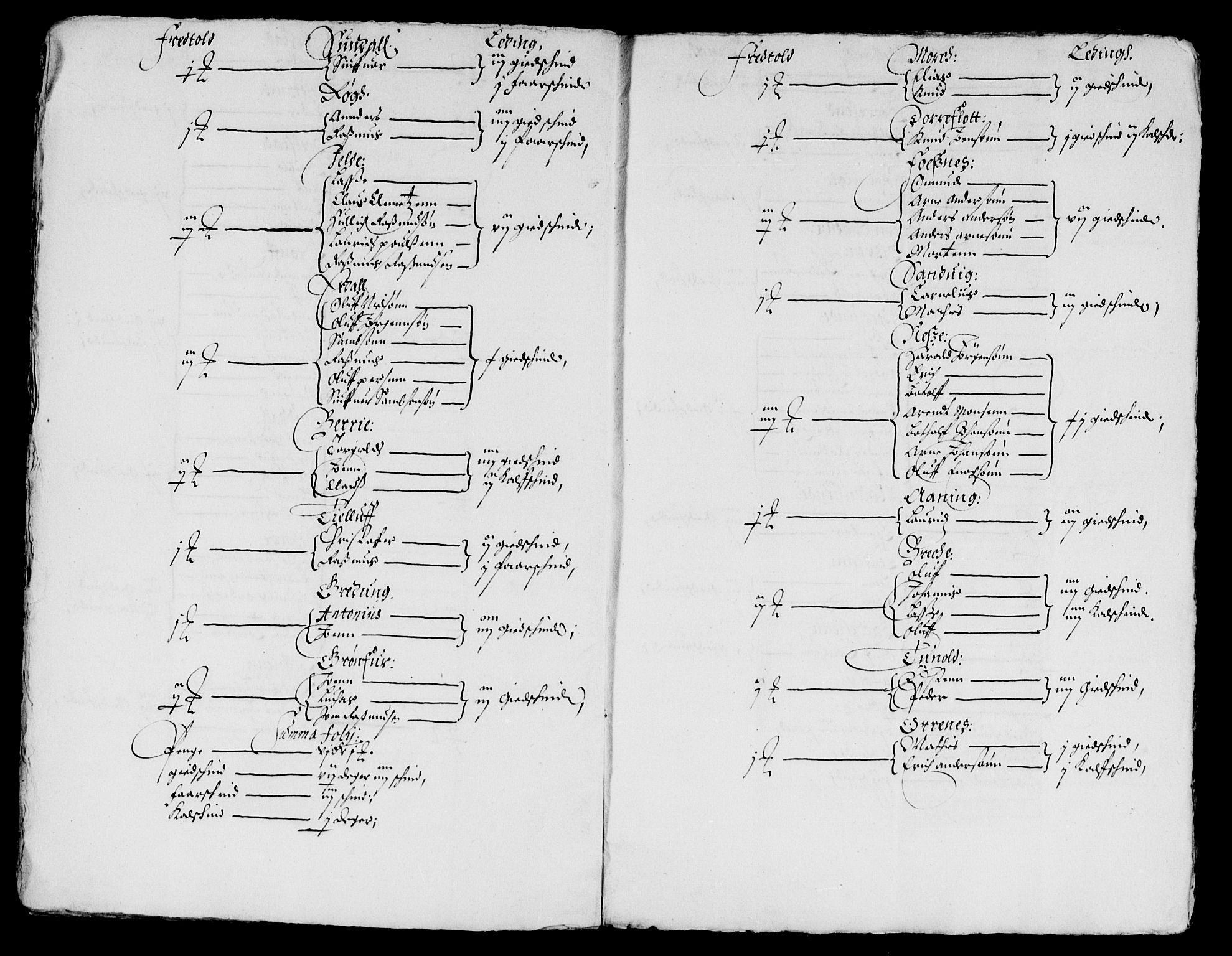 Rentekammeret inntil 1814, Reviderte regnskaper, Lensregnskaper, AV/RA-EA-5023/R/Rb/Rbt/L0137: Bergenhus len, 1657-1658