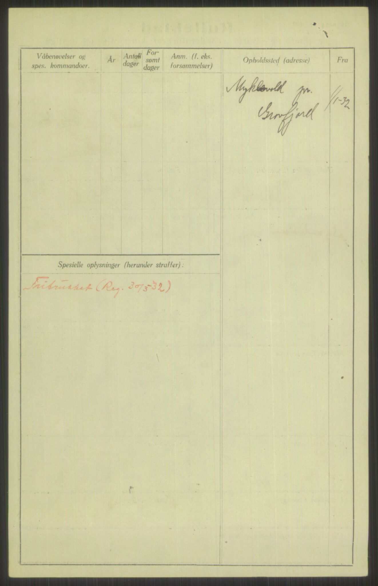 Forsvaret, Troms infanteriregiment nr. 16, AV/RA-RAFA-3146/P/Pa/L0016: Rulleblad for regimentets menige mannskaper, årsklasse 1932, 1932, s. 1336