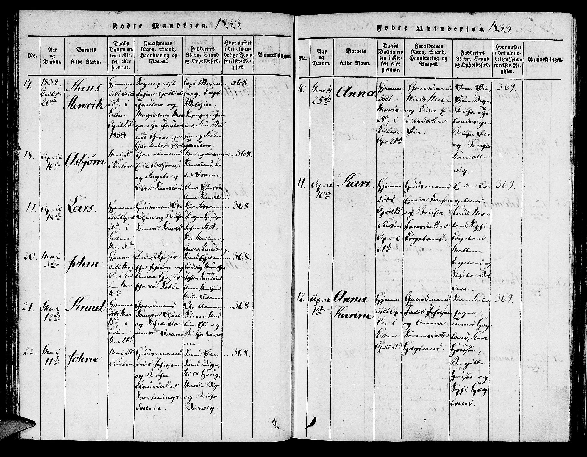 Hjelmeland sokneprestkontor, AV/SAST-A-101843/01/IV/L0003: Ministerialbok nr. A 3, 1816-1834, s. 83