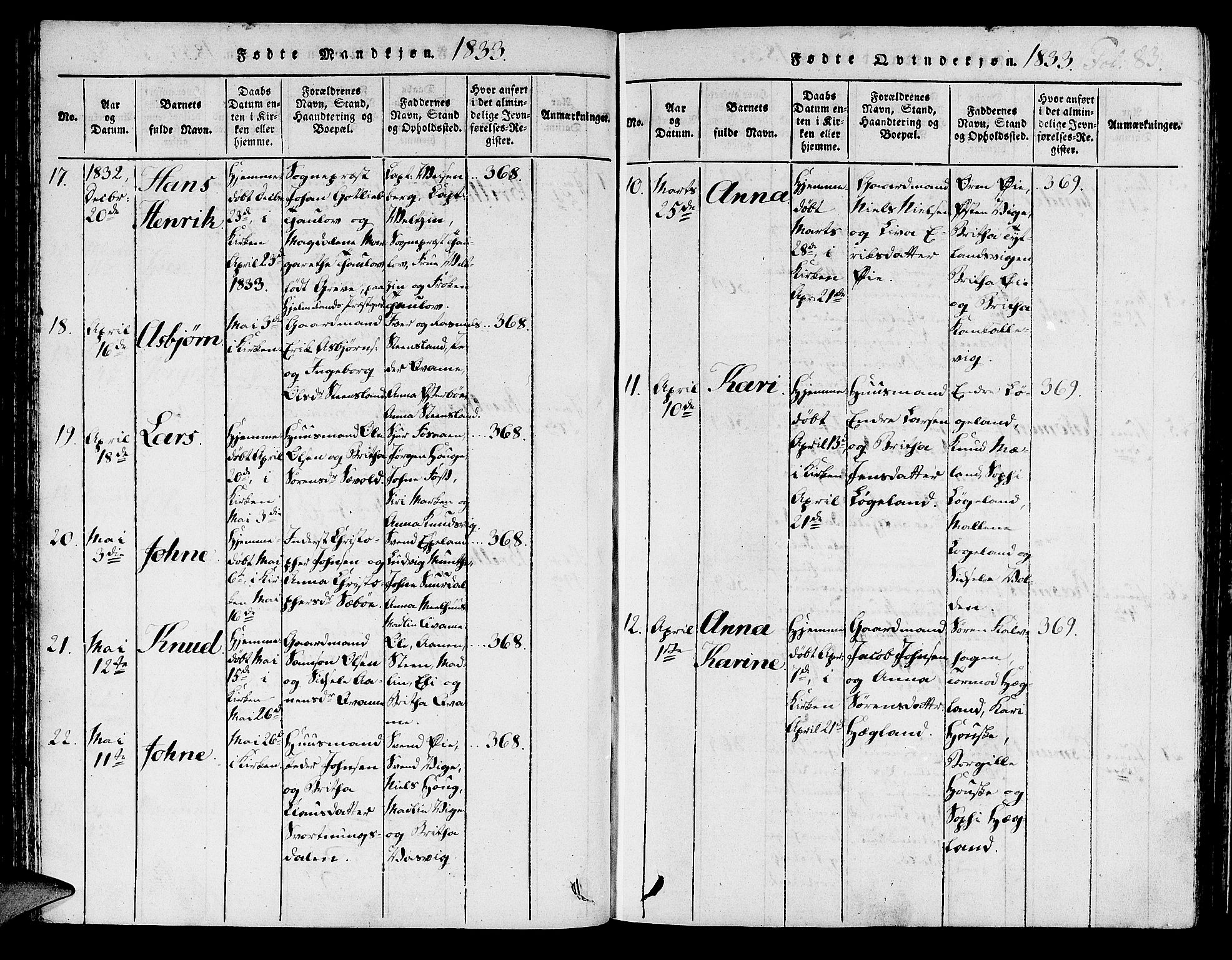 Hjelmeland sokneprestkontor, SAST/A-101843/01/IV/L0003: Ministerialbok nr. A 3, 1816-1834, s. 83