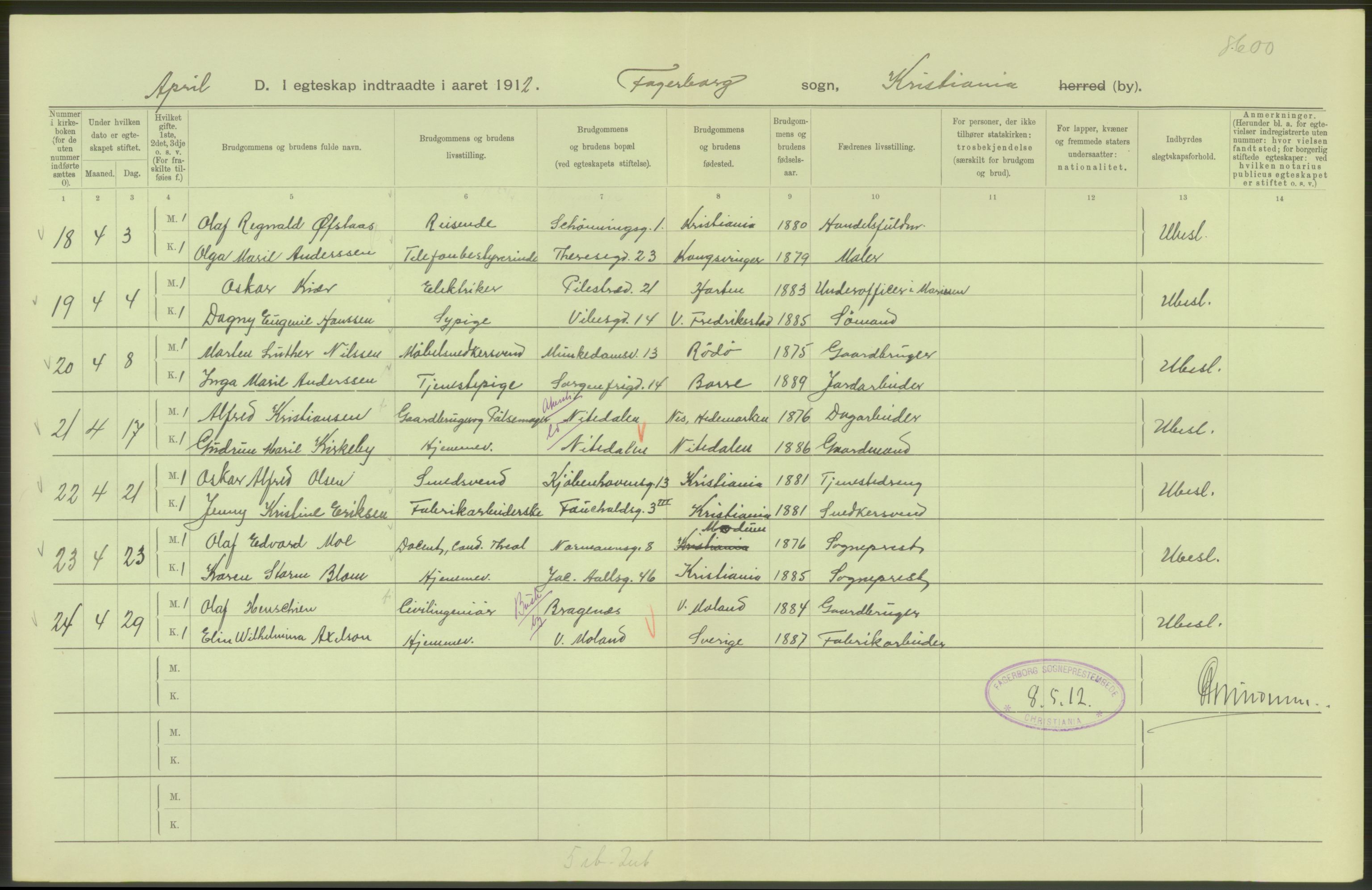 Statistisk sentralbyrå, Sosiodemografiske emner, Befolkning, AV/RA-S-2228/D/Df/Dfb/Dfbb/L0008: Kristiania: Gifte, 1912, s. 264