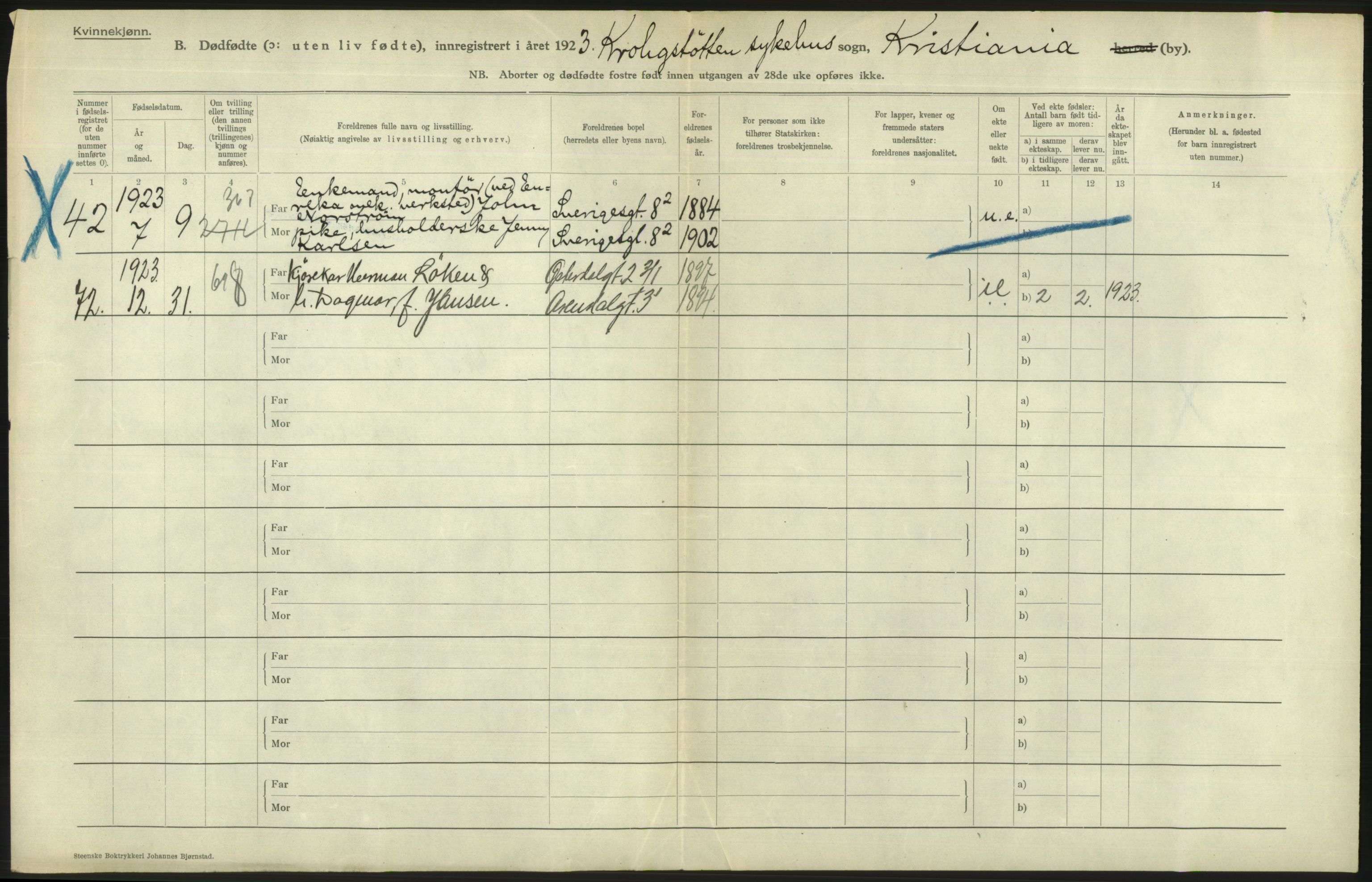 Statistisk sentralbyrå, Sosiodemografiske emner, Befolkning, RA/S-2228/D/Df/Dfc/Dfcc/L0010: Kristiania: Døde, dødfødte, 1923, s. 108