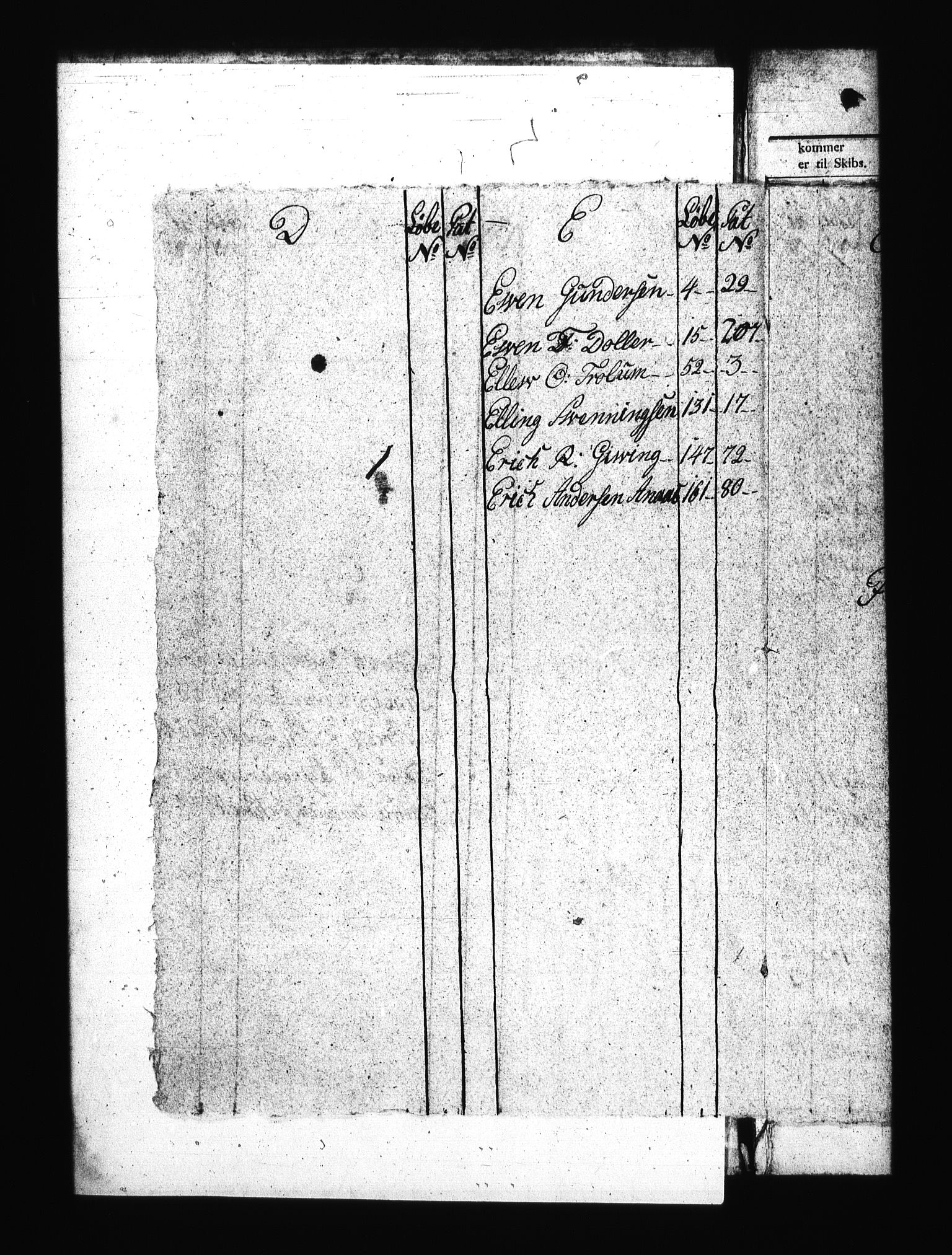 Sjøetaten, AV/RA-EA-3110/F/L0022: Kristiansand distrikt, bind 1, 1795