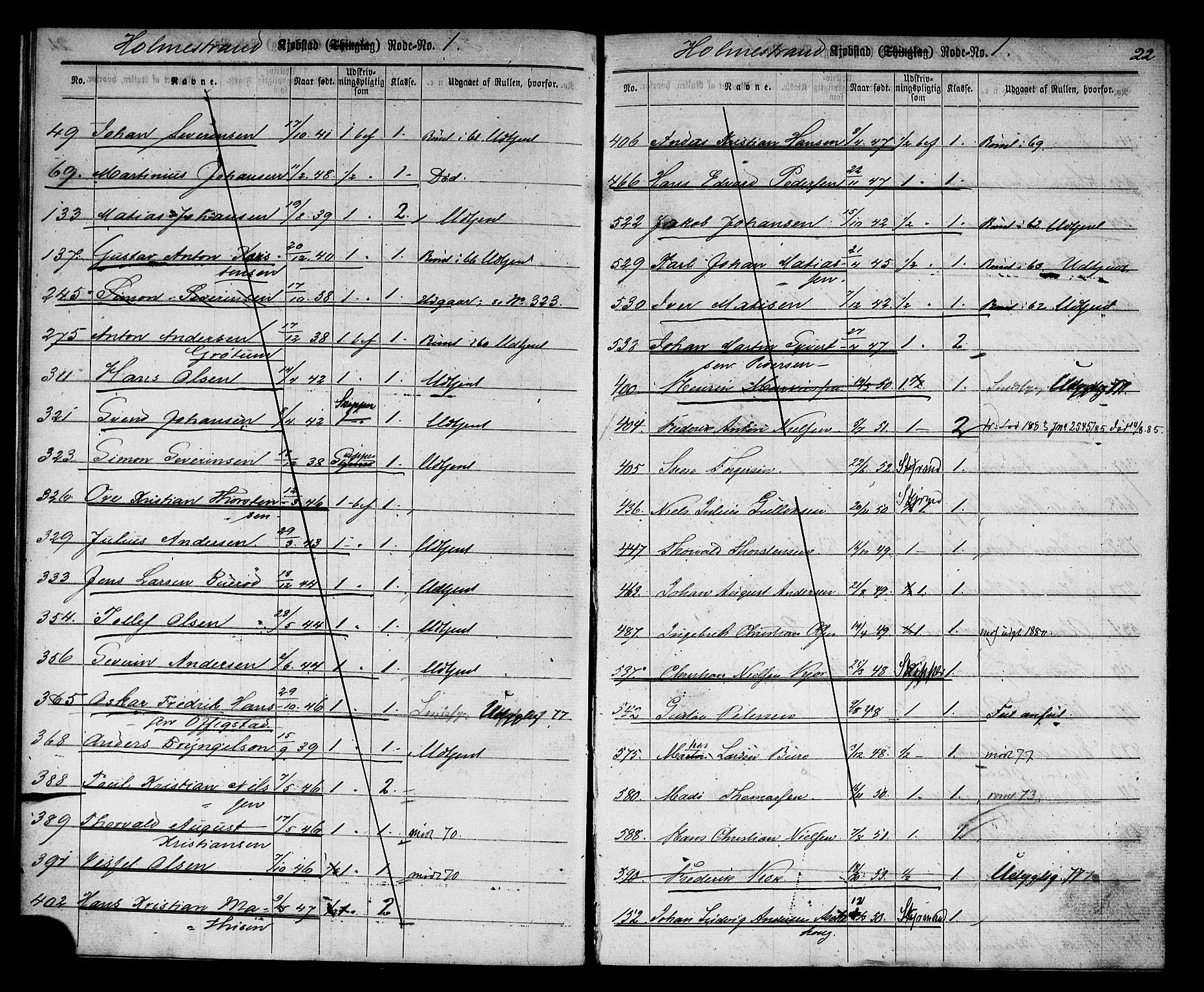 Holmestrand innrulleringskontor, AV/SAKO-A-1151/G/Gb/L0002: Utskrivningsregisterrulle, 1870-1890, s. 30