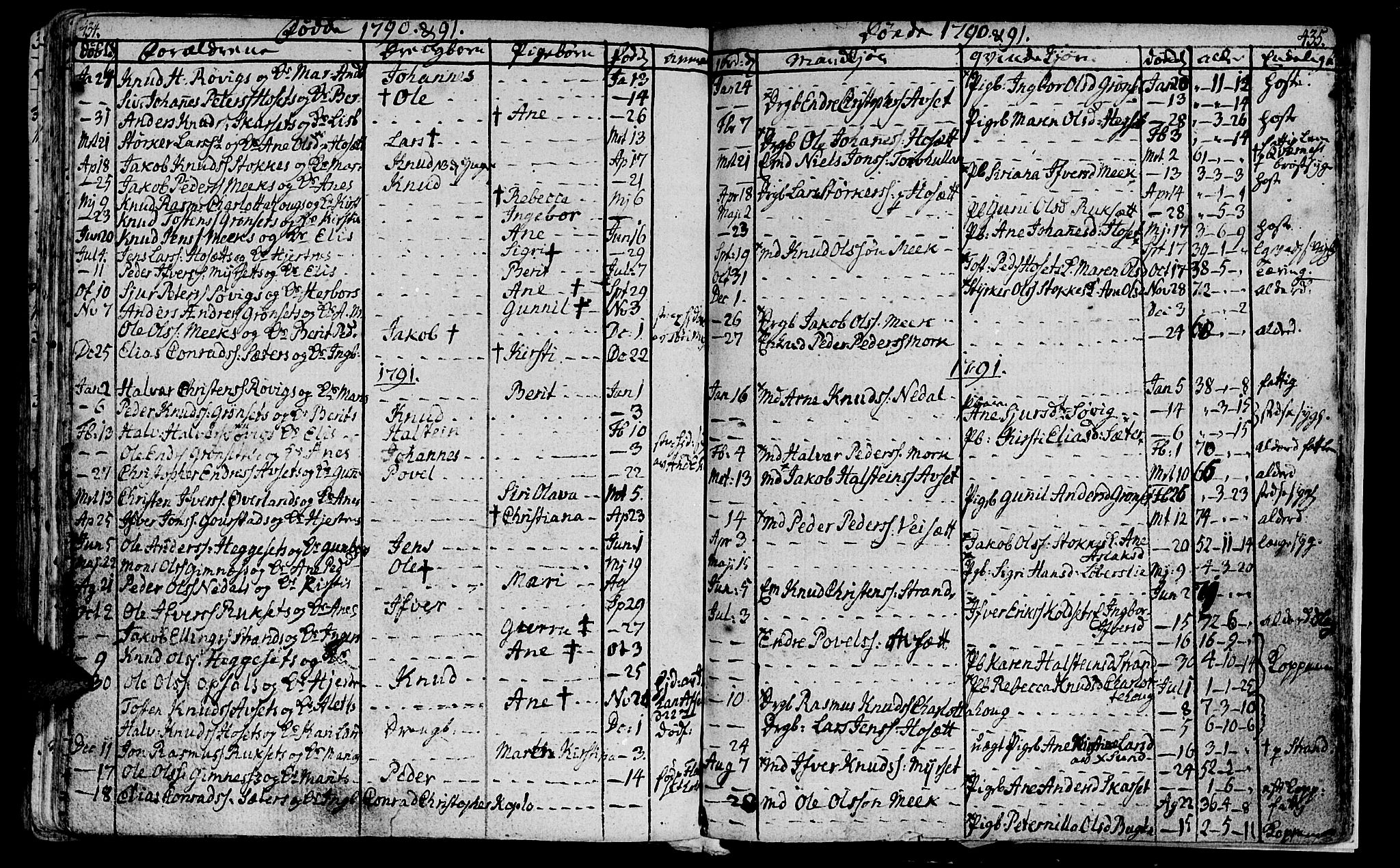 Ministerialprotokoller, klokkerbøker og fødselsregistre - Møre og Romsdal, AV/SAT-A-1454/568/L0799: Ministerialbok nr. 568A08, 1780-1819, s. 434-435