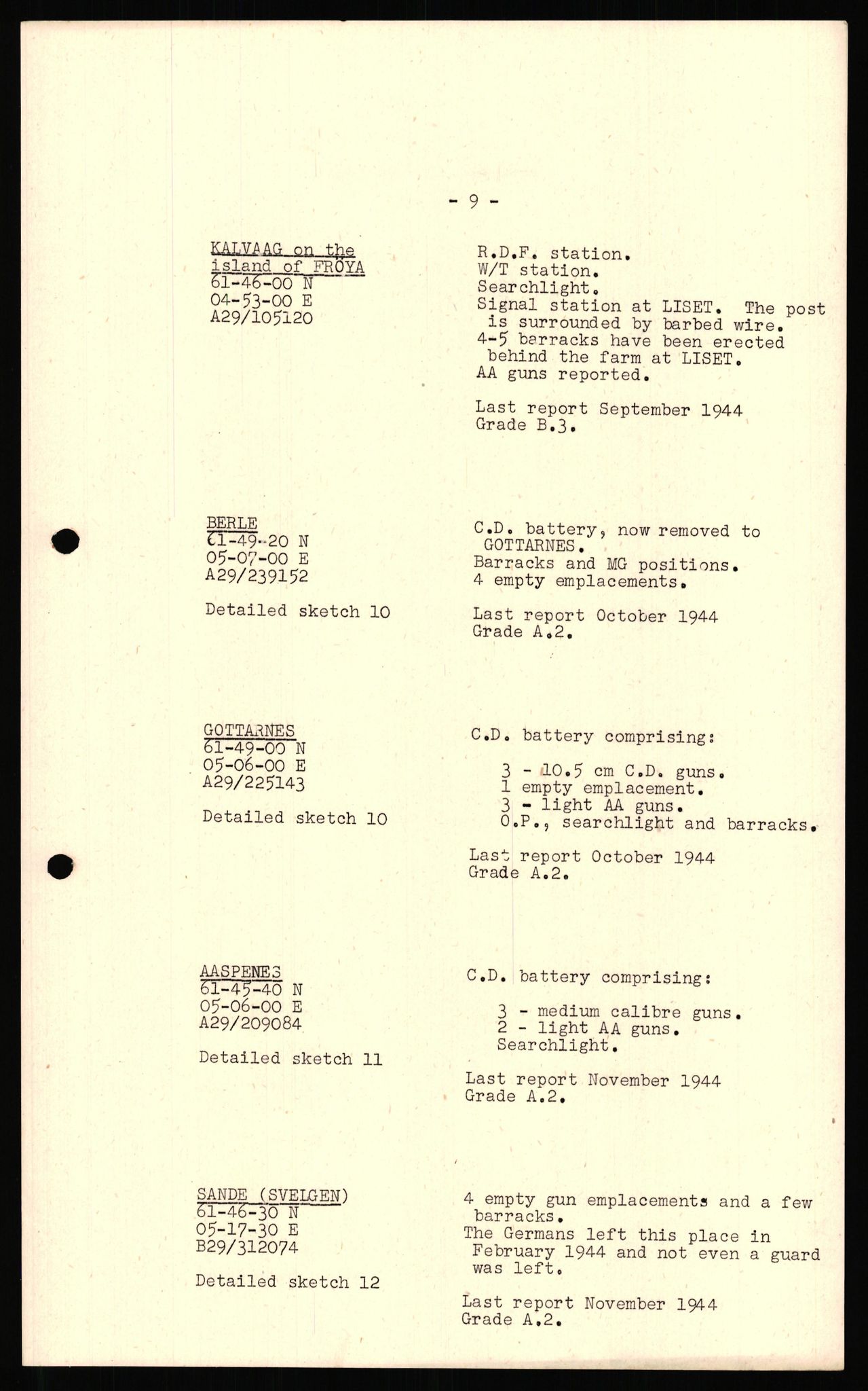 Forsvaret, Forsvarets overkommando II, AV/RA-RAFA-3915/D/Dd/L0017: Sogn og Fjordane / Hordaland, 1943-1945, s. 23