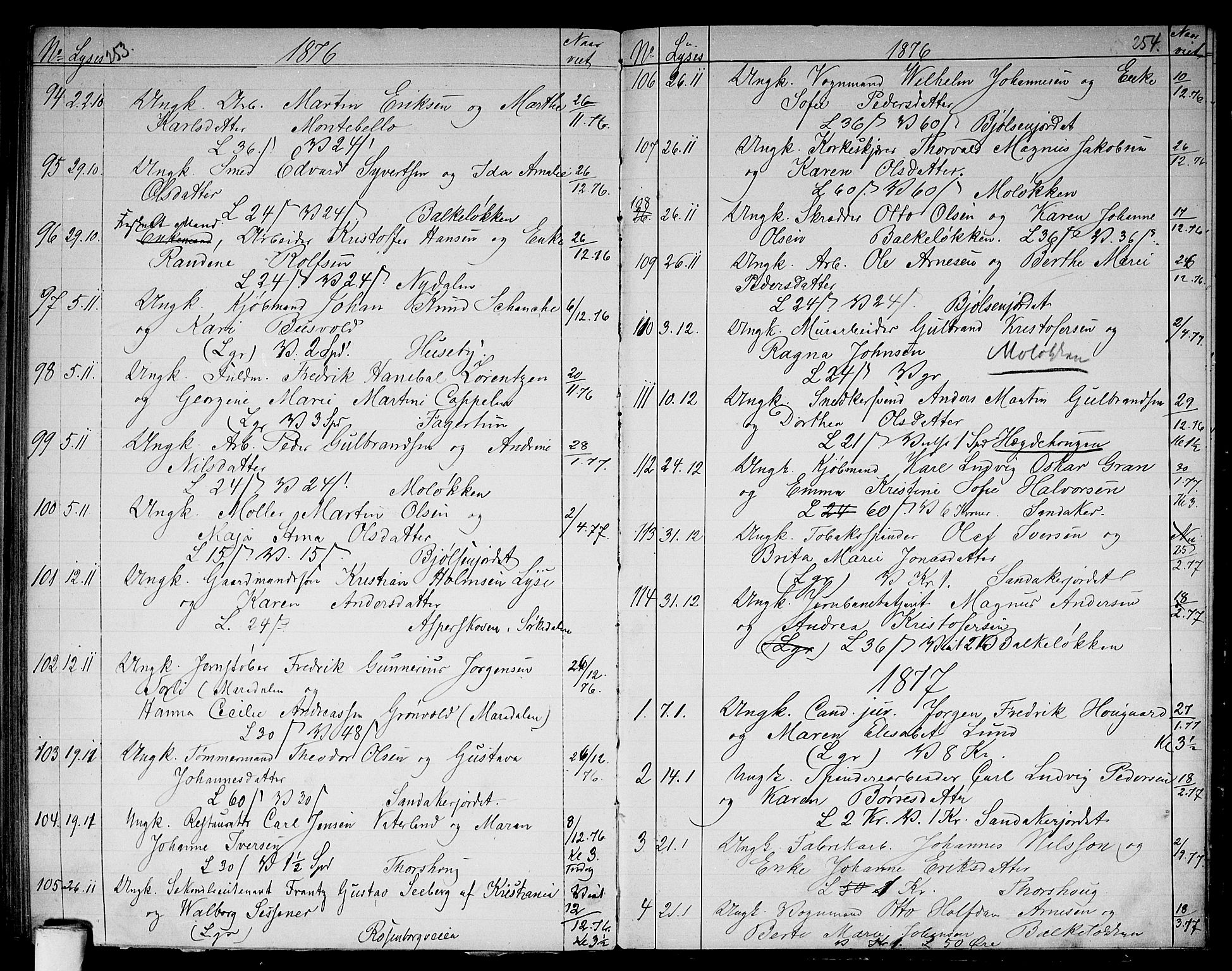 Vestre Aker prestekontor Kirkebøker, AV/SAO-A-10025/G/Ga/L0002: Klokkerbok nr. I 2, 1871-1879, s. 253-254