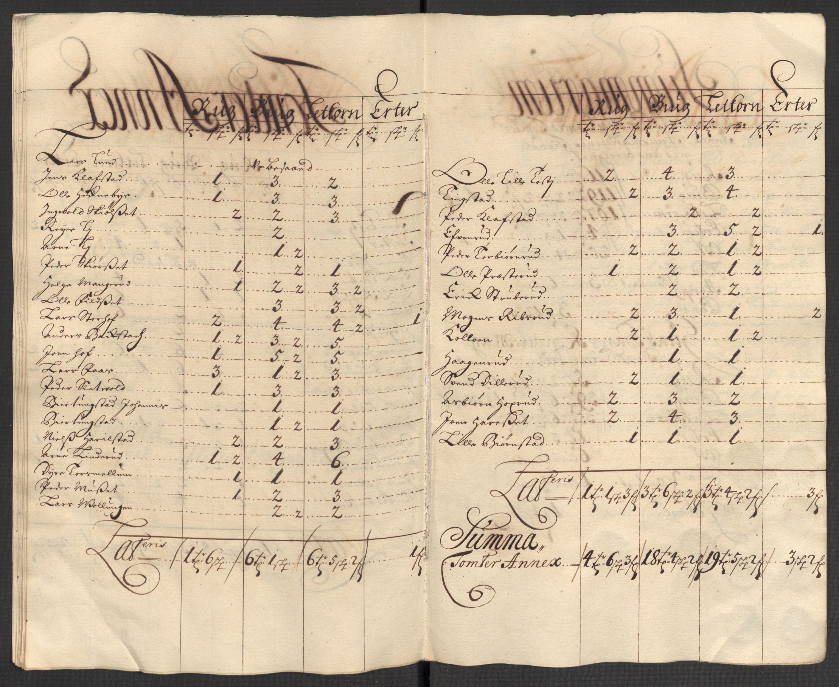 Rentekammeret inntil 1814, Reviderte regnskaper, Fogderegnskap, AV/RA-EA-4092/R16/L1040: Fogderegnskap Hedmark, 1701-1702, s. 55