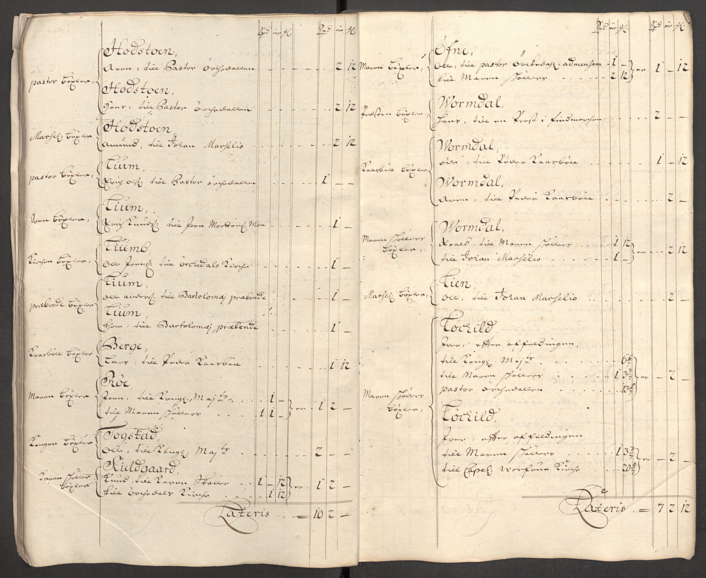 Rentekammeret inntil 1814, Reviderte regnskaper, Fogderegnskap, AV/RA-EA-4092/R60/L3956: Fogderegnskap Orkdal og Gauldal, 1706, s. 43