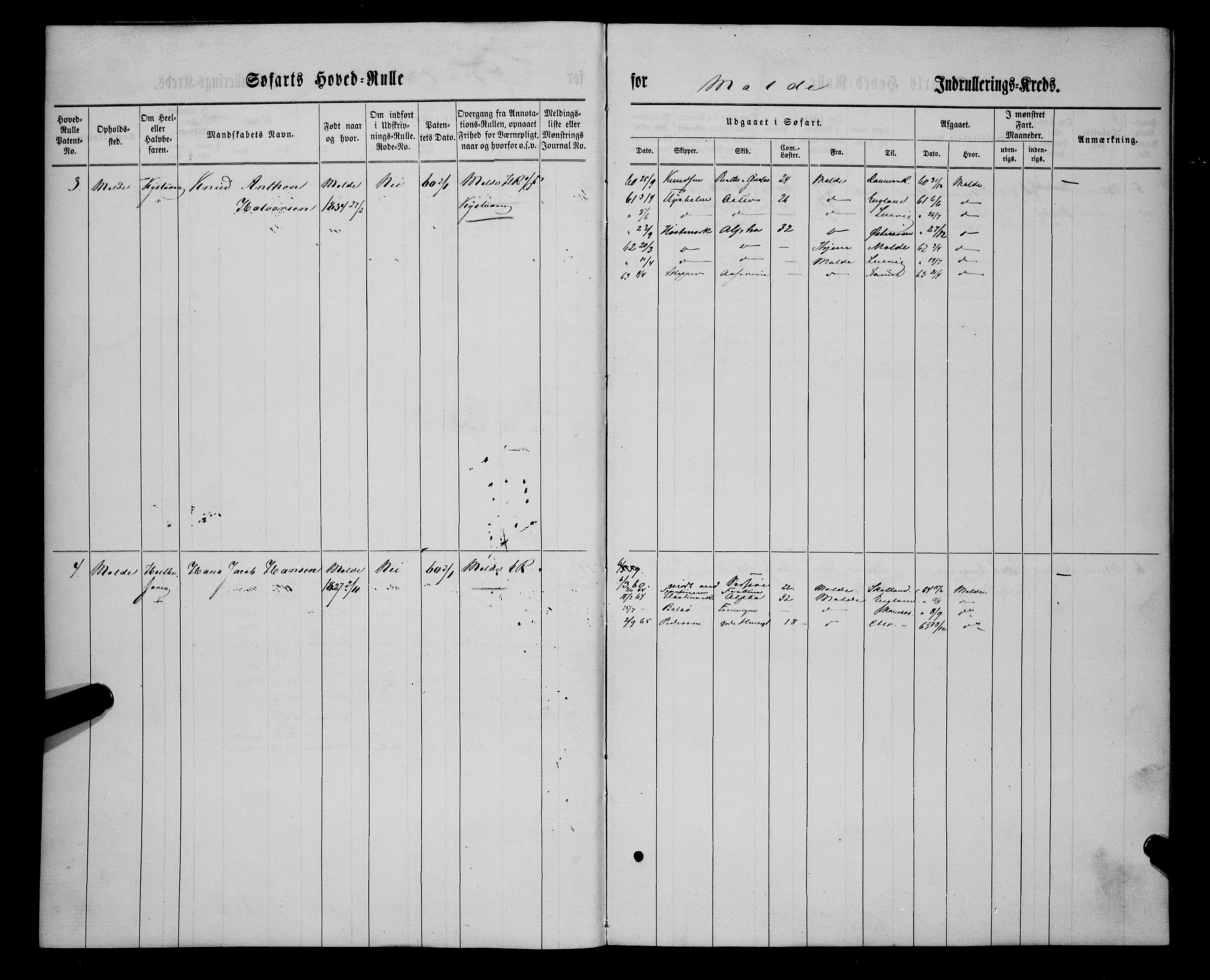 Sjøinnrulleringen - Trondhjemske distrikt, AV/SAT-A-5121/01/L0330/0002: -- / Hovedruller for Molde krets, 1846-1860