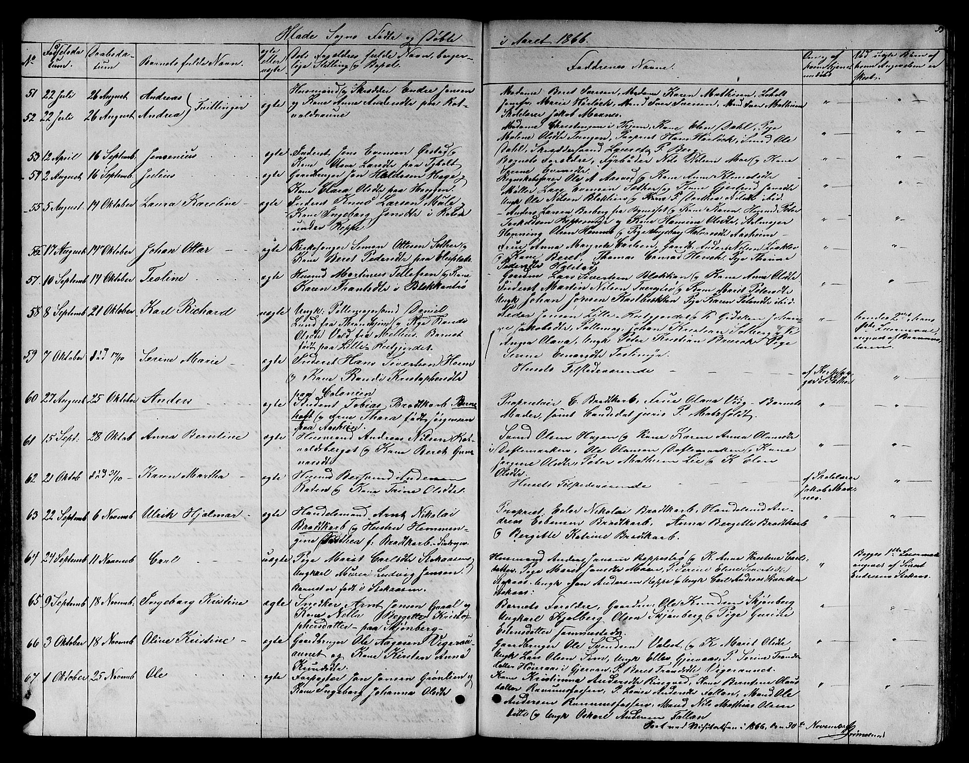 Ministerialprotokoller, klokkerbøker og fødselsregistre - Sør-Trøndelag, SAT/A-1456/606/L0311: Klokkerbok nr. 606C07, 1860-1877, s. 53