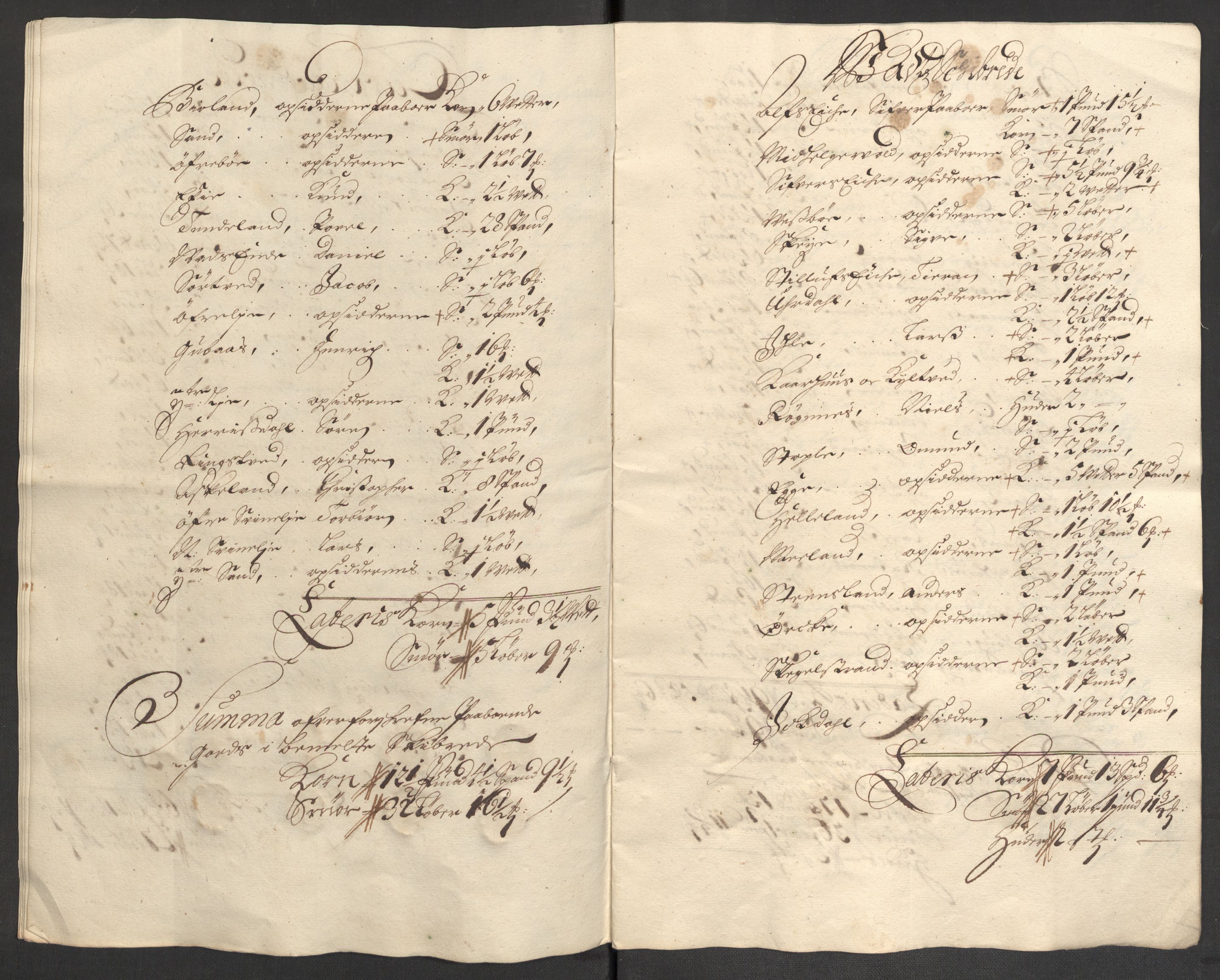 Rentekammeret inntil 1814, Reviderte regnskaper, Fogderegnskap, RA/EA-4092/R47/L2859: Fogderegnskap Ryfylke, 1701-1702, s. 82