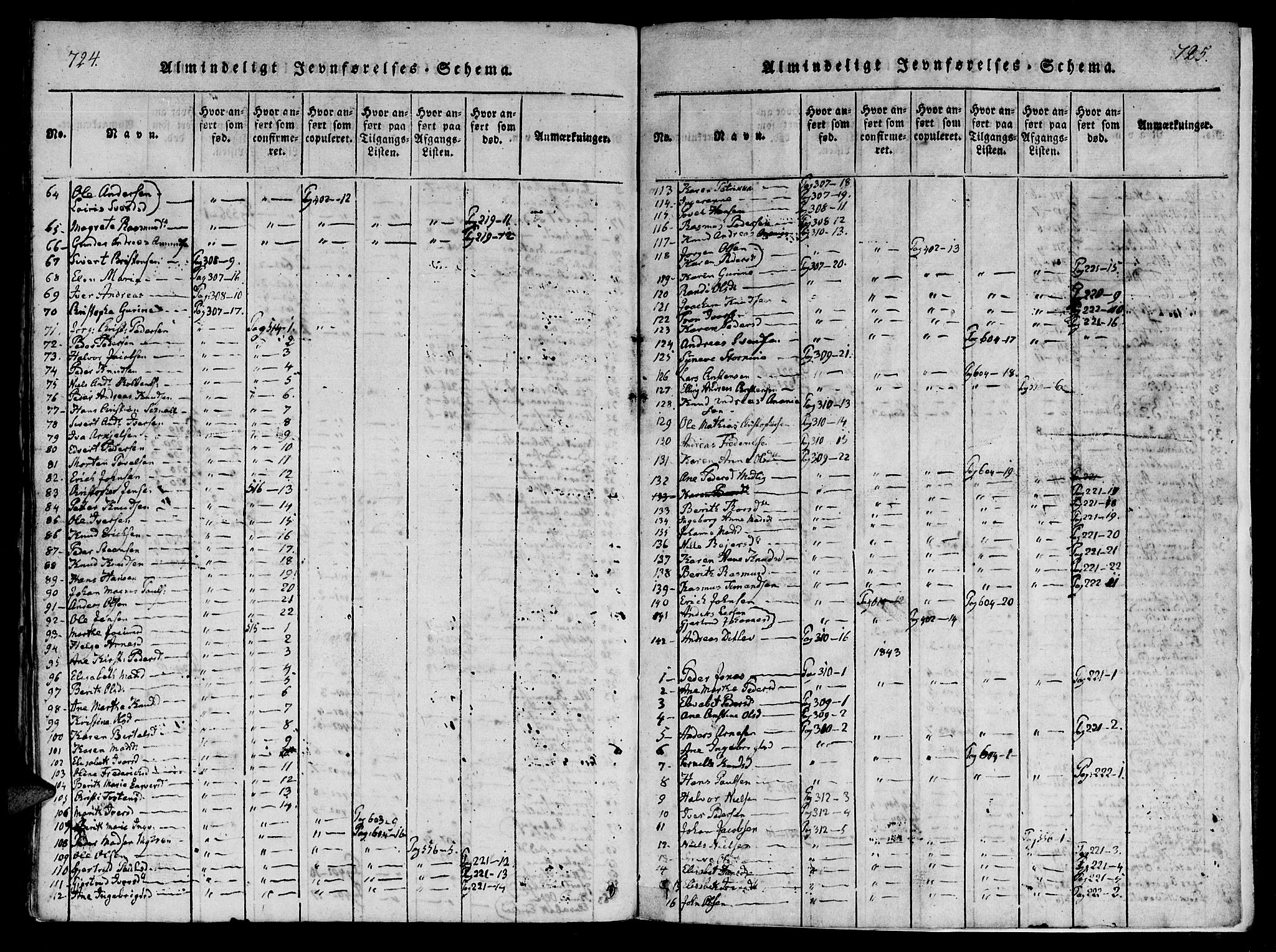 Ministerialprotokoller, klokkerbøker og fødselsregistre - Møre og Romsdal, AV/SAT-A-1454/560/L0718: Ministerialbok nr. 560A02, 1817-1844, s. 724-725