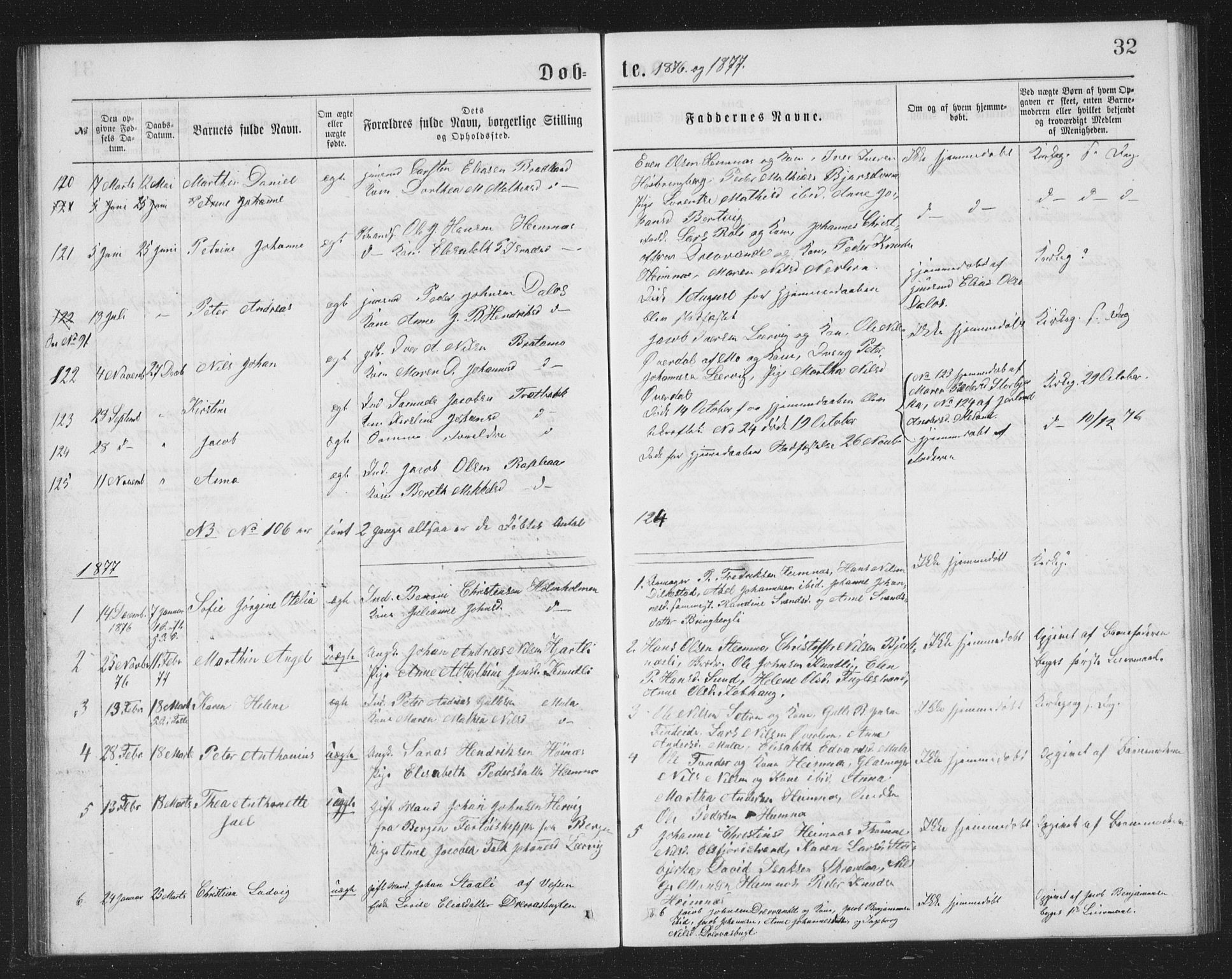 Ministerialprotokoller, klokkerbøker og fødselsregistre - Nordland, AV/SAT-A-1459/825/L0369: Klokkerbok nr. 825C06, 1873-1885, s. 32