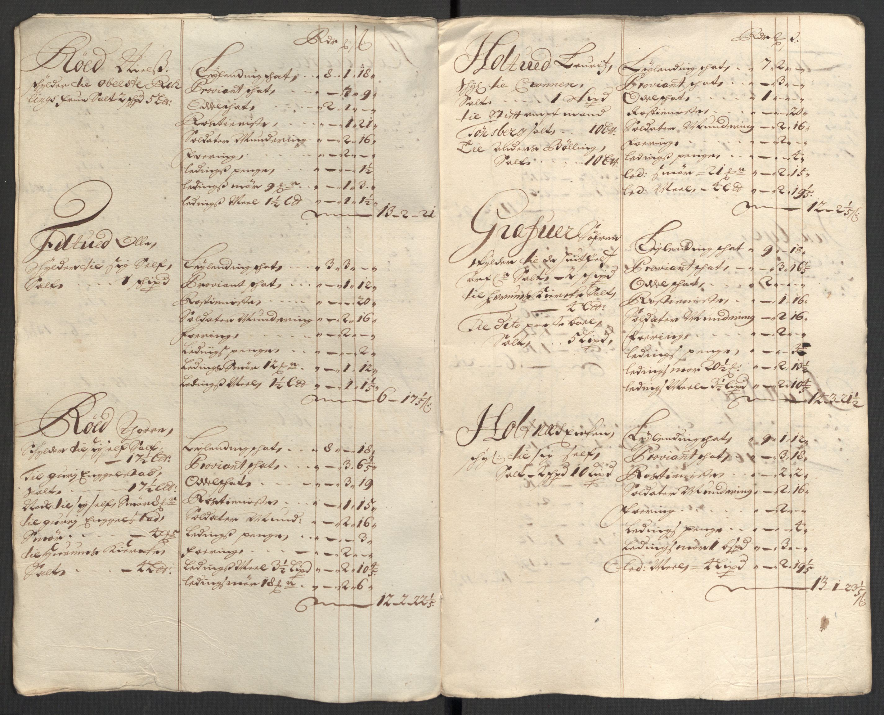 Rentekammeret inntil 1814, Reviderte regnskaper, Fogderegnskap, AV/RA-EA-4092/R30/L1697: Fogderegnskap Hurum, Røyken, Eiker og Lier, 1700-1701, s. 138