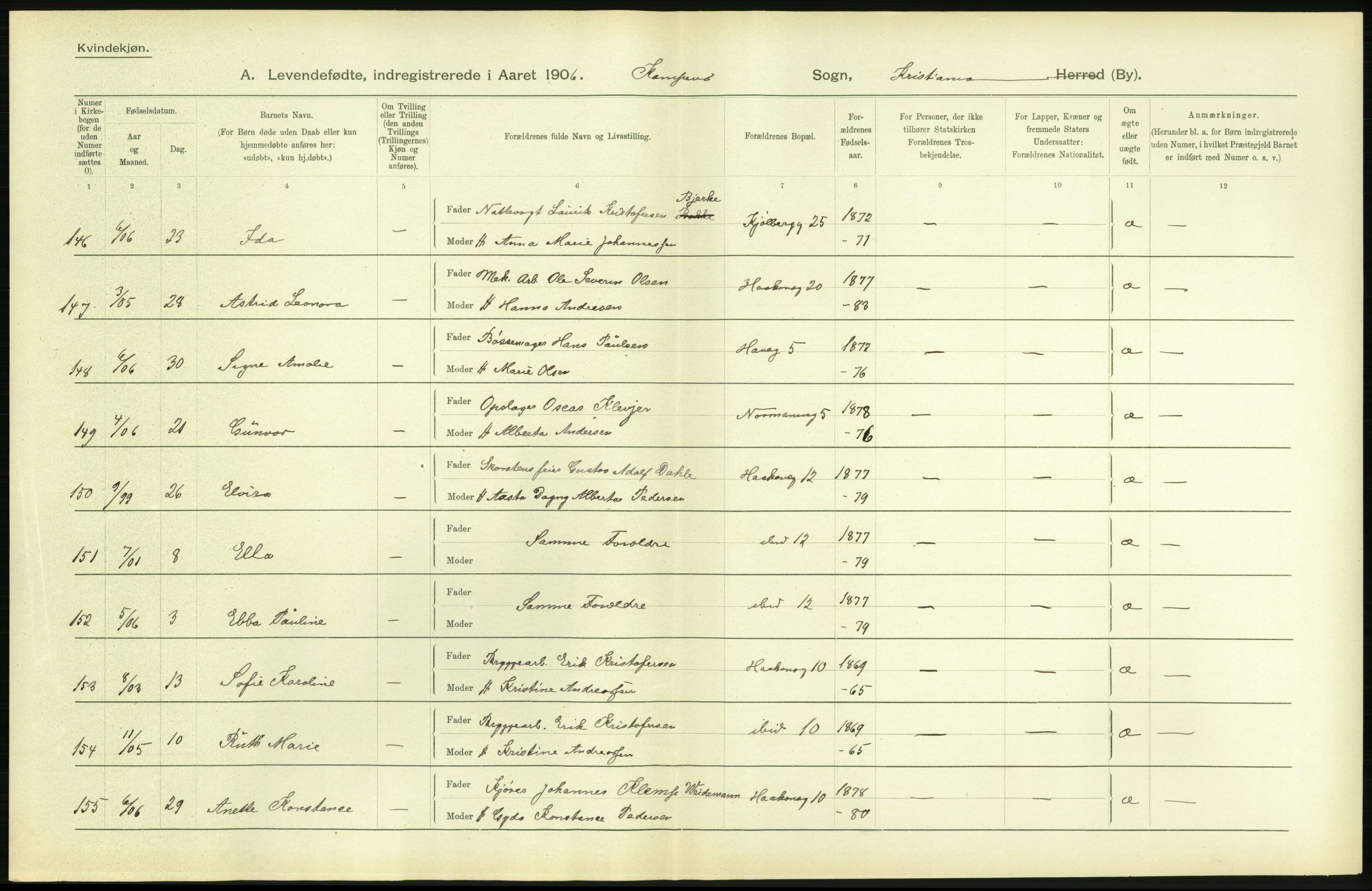 Statistisk sentralbyrå, Sosiodemografiske emner, Befolkning, AV/RA-S-2228/D/Df/Dfa/Dfad/L0007: Kristiania: Levendefødte menn og kvinner., 1906, s. 782