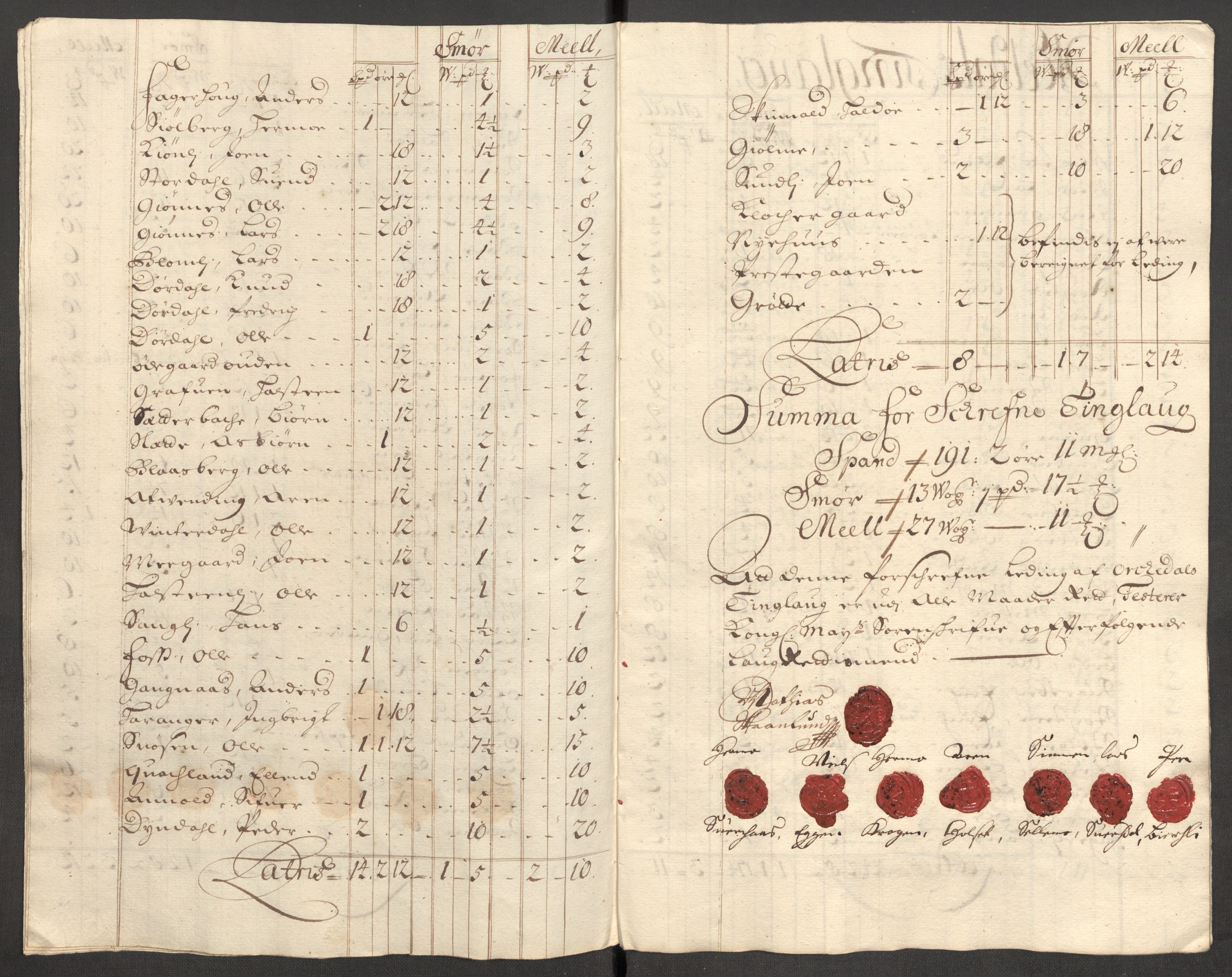 Rentekammeret inntil 1814, Reviderte regnskaper, Fogderegnskap, RA/EA-4092/R60/L3947: Fogderegnskap Orkdal og Gauldal, 1697, s. 182