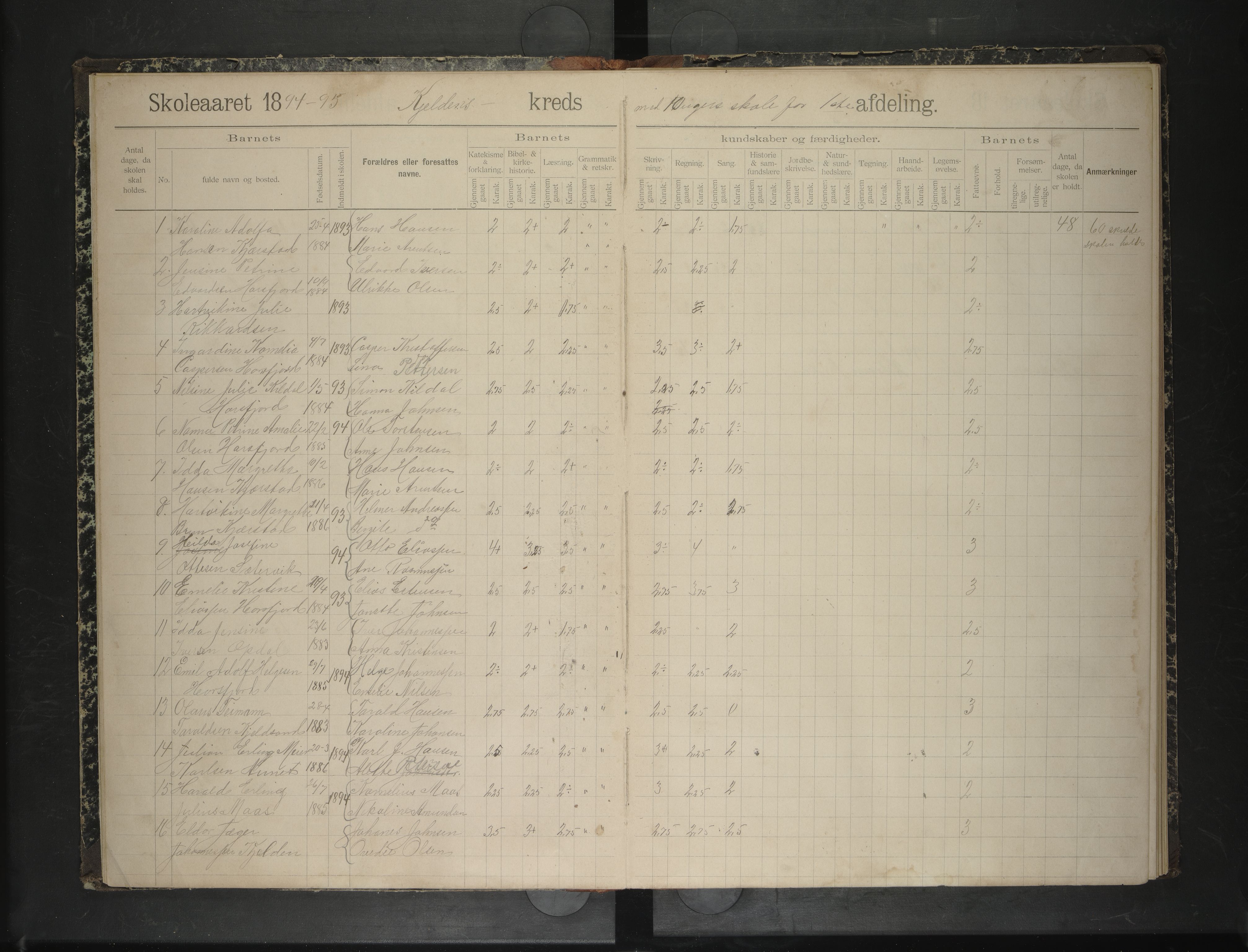 Bindal kommune. Ymse skolekretser, AIN/K-18110.510.09/F/Fa/L0030: Nordre Vedstrand, Søndre Vedstrand, Kjella, 1893-1896