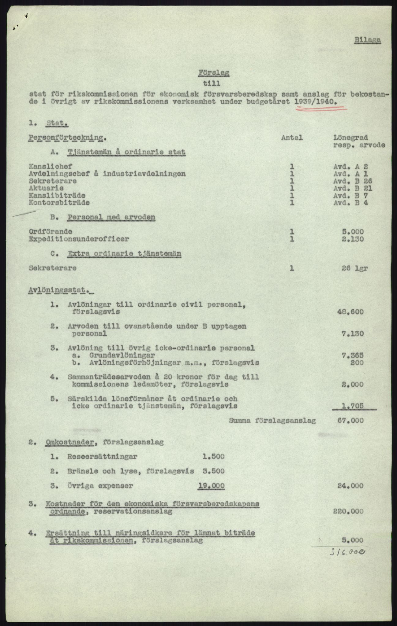 Norges økonomiske selvhjelpsråd, RA/S-1621, 1918-1939, s. 1043