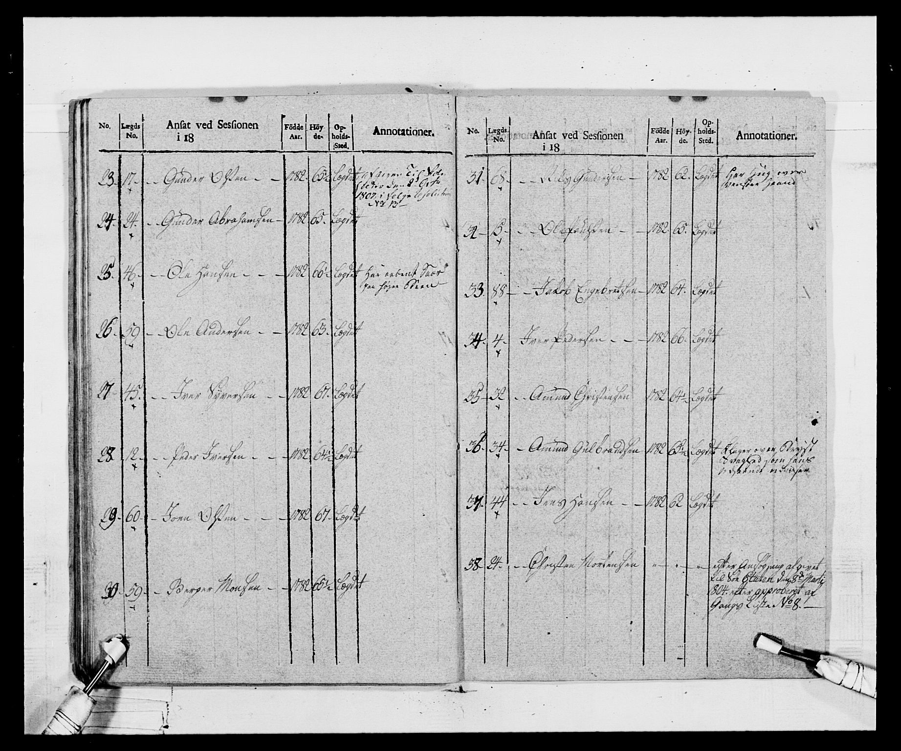 Generalitets- og kommissariatskollegiet, Det kongelige norske kommissariatskollegium, AV/RA-EA-5420/E/Eh/L0068: Opplandske nasjonale infanteriregiment, 1802-1805, s. 530