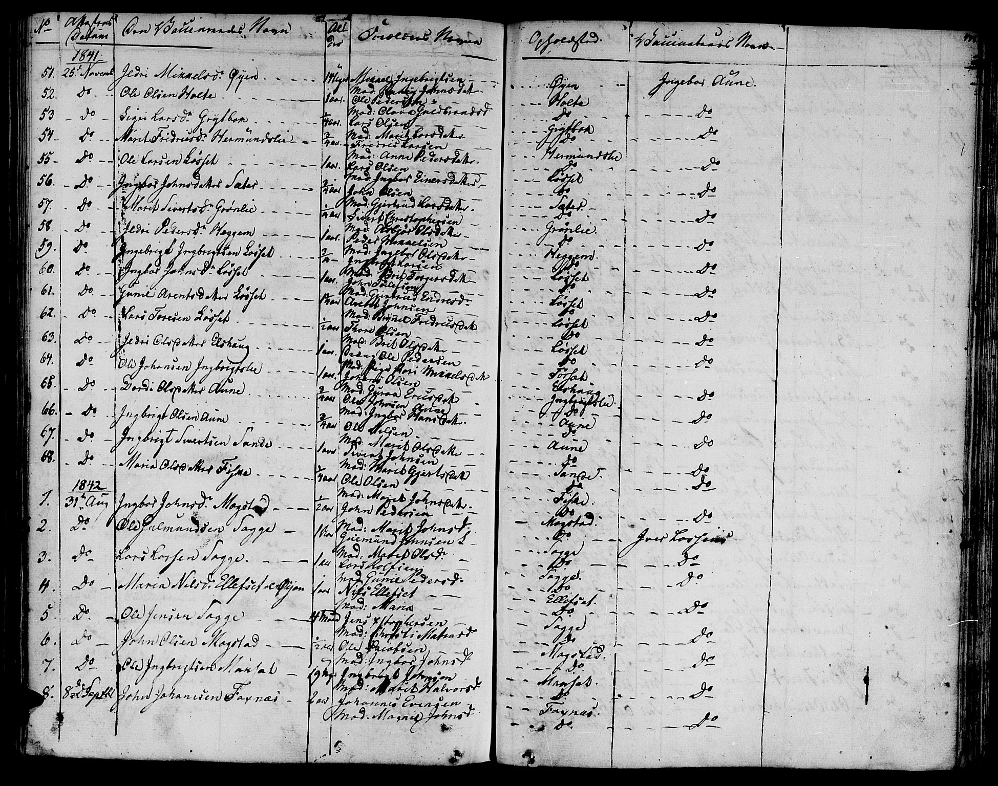 Ministerialprotokoller, klokkerbøker og fødselsregistre - Møre og Romsdal, AV/SAT-A-1454/595/L1042: Ministerialbok nr. 595A04, 1829-1843, s. 428