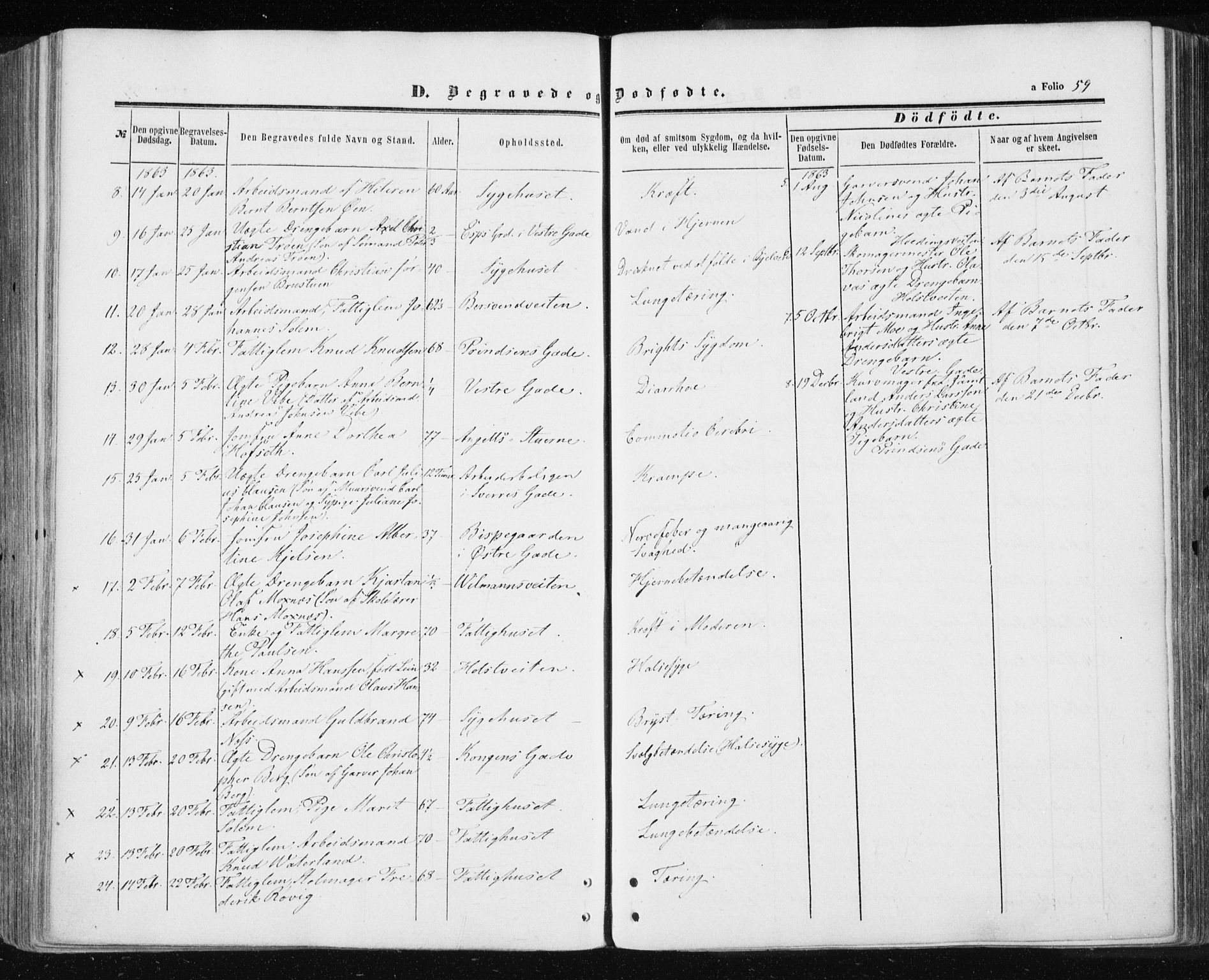Ministerialprotokoller, klokkerbøker og fødselsregistre - Sør-Trøndelag, SAT/A-1456/601/L0053: Ministerialbok nr. 601A21, 1857-1865, s. 59
