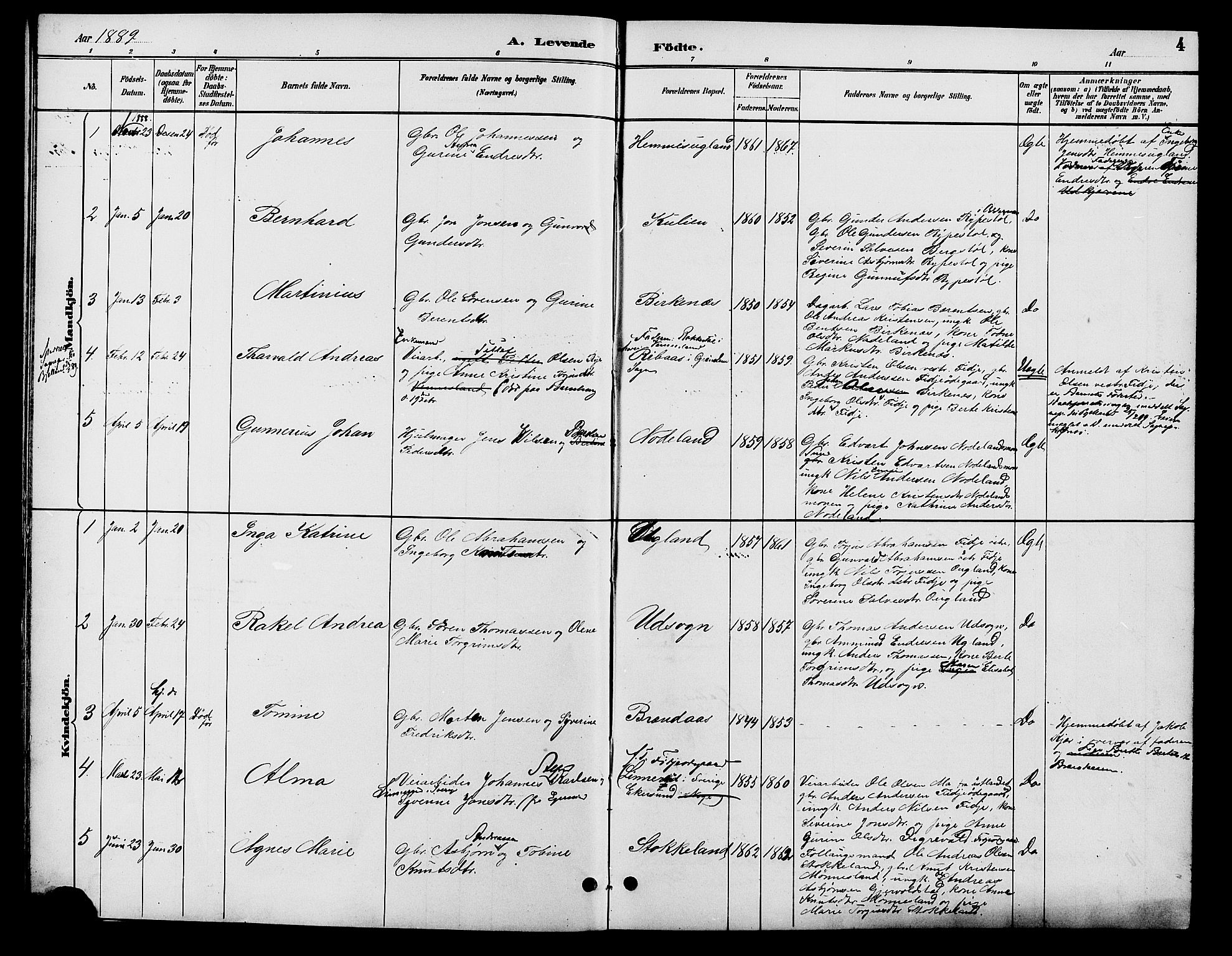 Søgne sokneprestkontor, AV/SAK-1111-0037/F/Fb/Fba/L0004: Klokkerbok nr. B 4, 1888-1903, s. 4