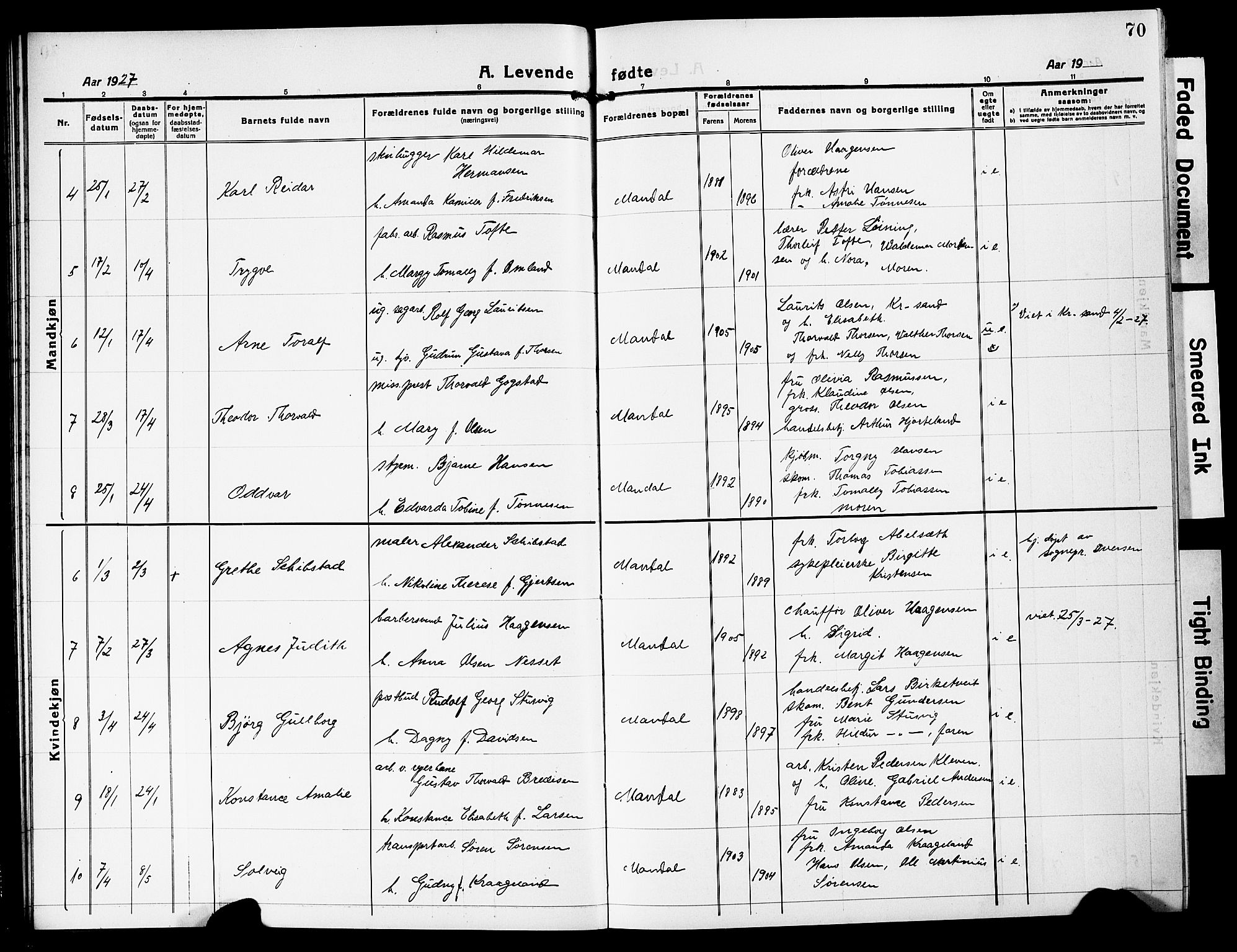 Mandal sokneprestkontor, AV/SAK-1111-0030/F/Fb/Fbc/L0001: Klokkerbok nr. B 1, 1918-1931, s. 70