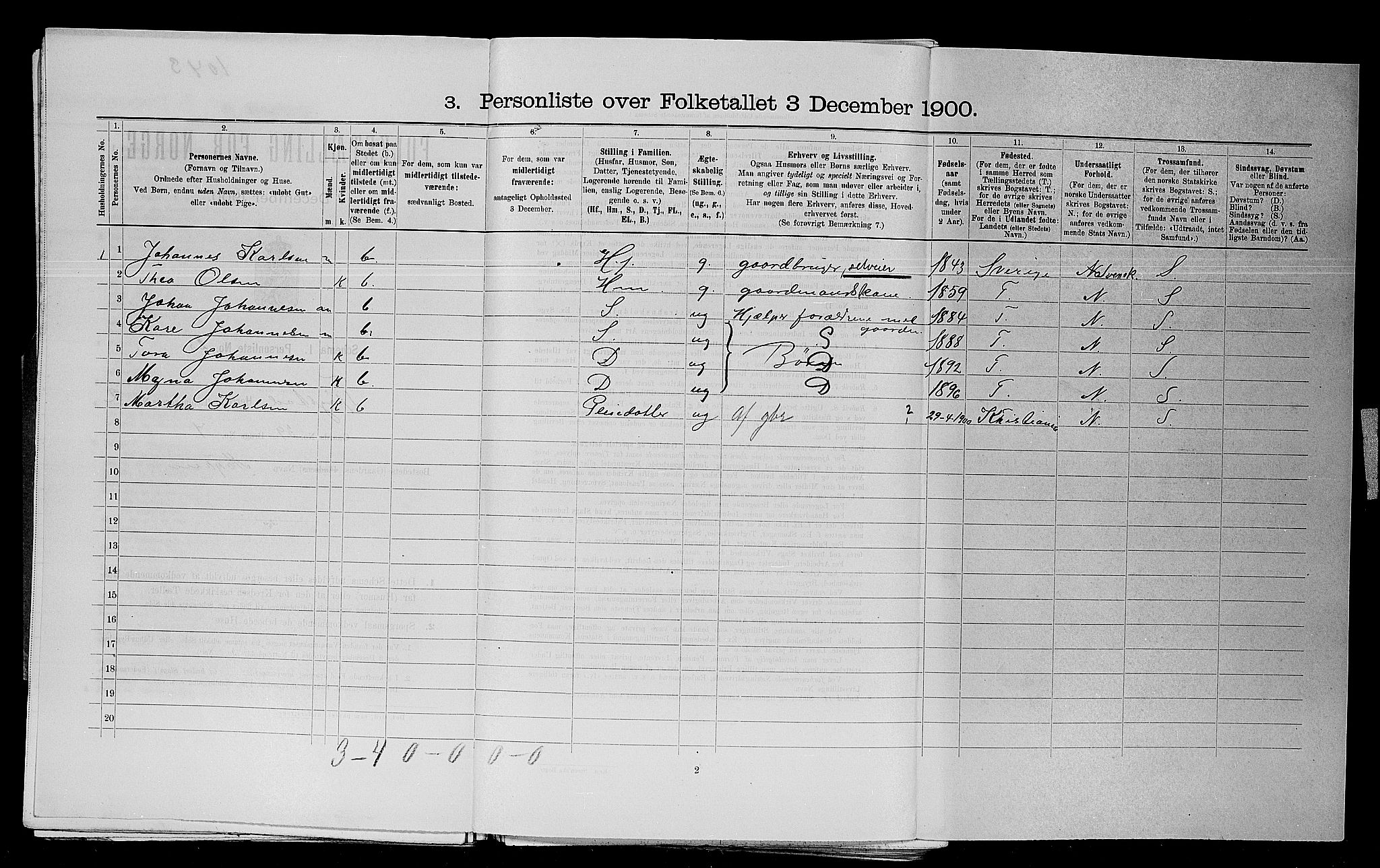 SAO, Folketelling 1900 for 0122 Trøgstad herred, 1900