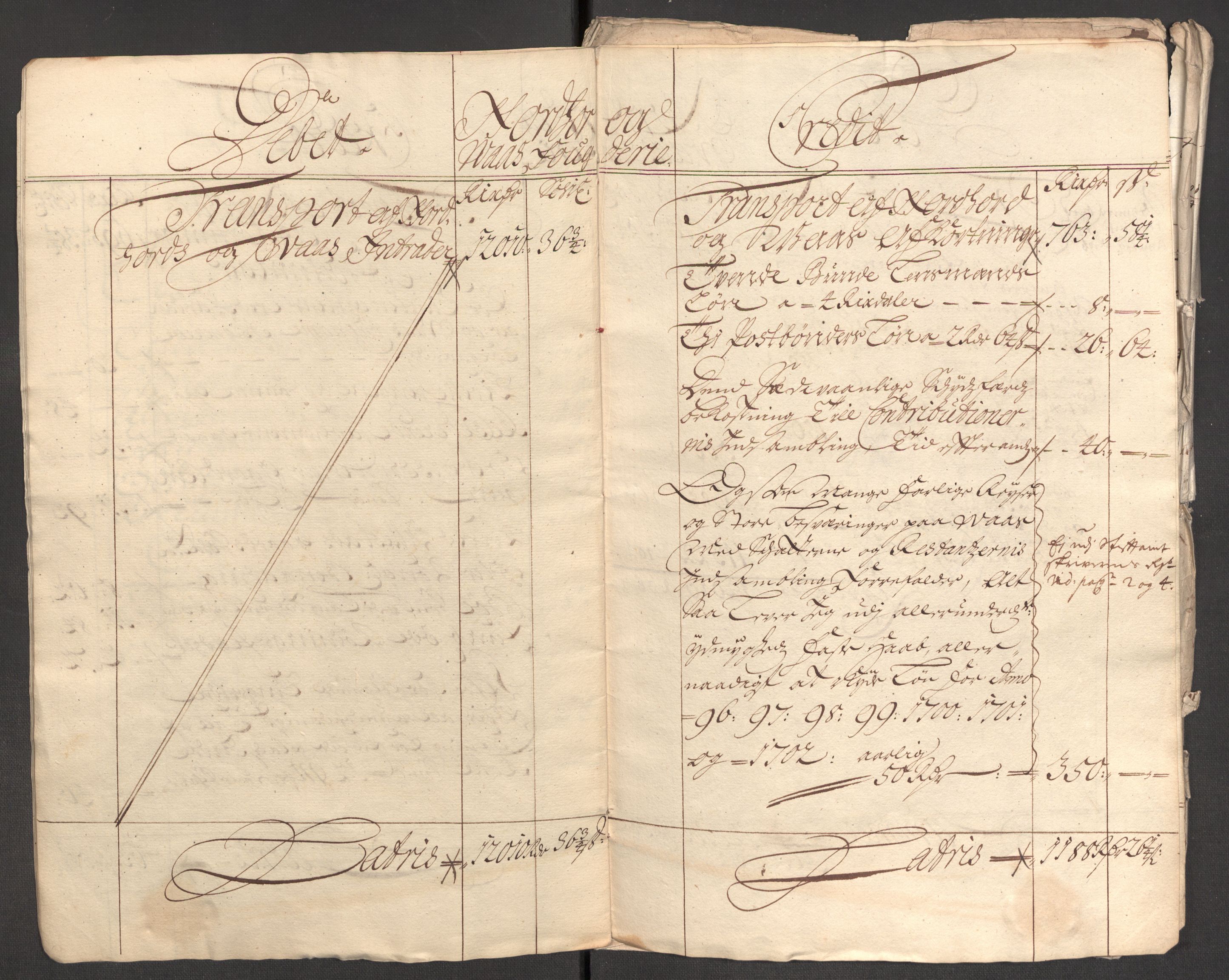 Rentekammeret inntil 1814, Reviderte regnskaper, Fogderegnskap, RA/EA-4092/R51/L3186: Fogderegnskap Nordhordland og Voss, 1702-1703, s. 9