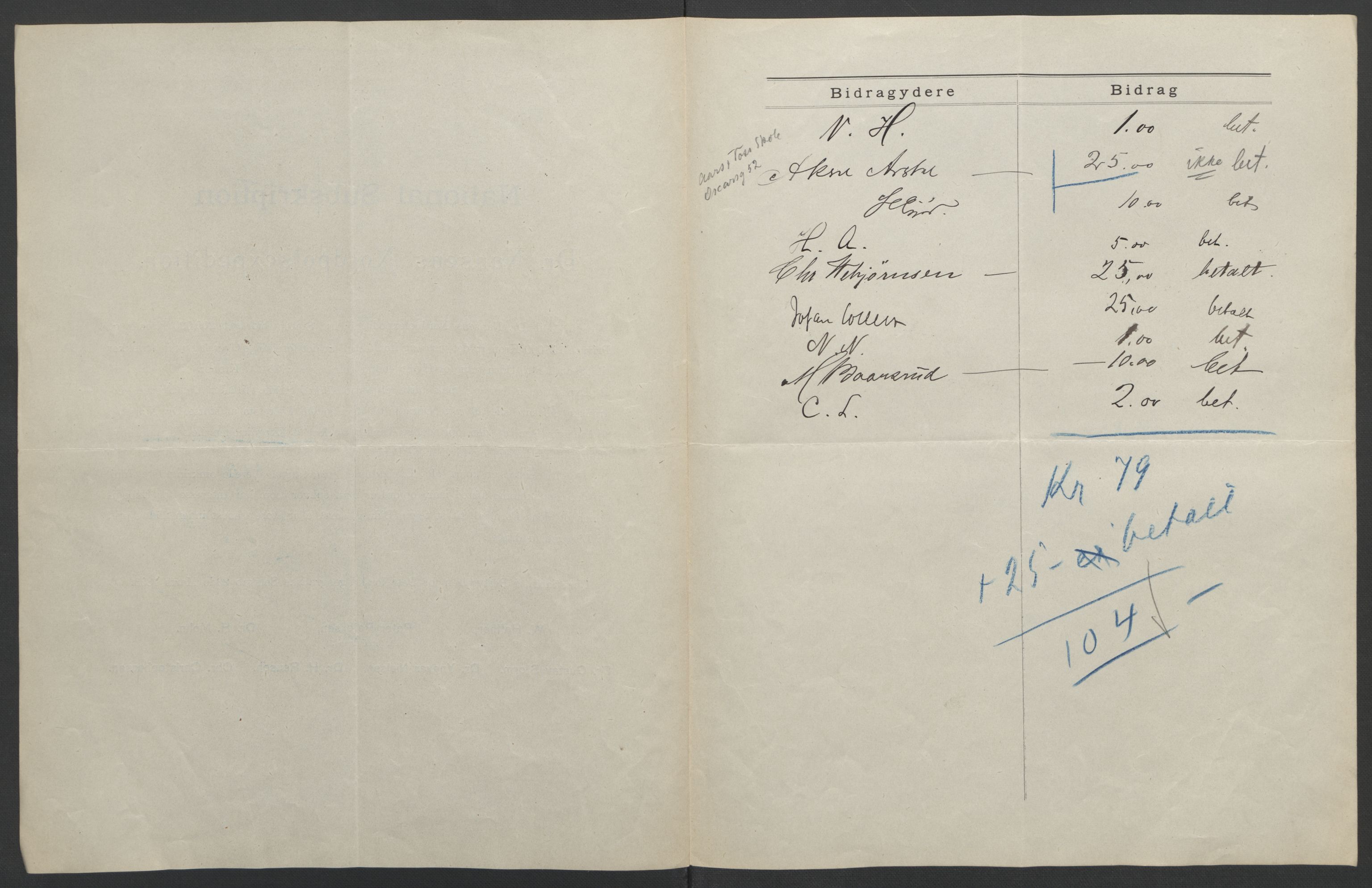 Arbeidskomitéen for Fridtjof Nansens polarekspedisjon, AV/RA-PA-0061/D/L0001/0006: Pengeinnsamlingen / Bidragslister med følgebrev, 1893, s. 9