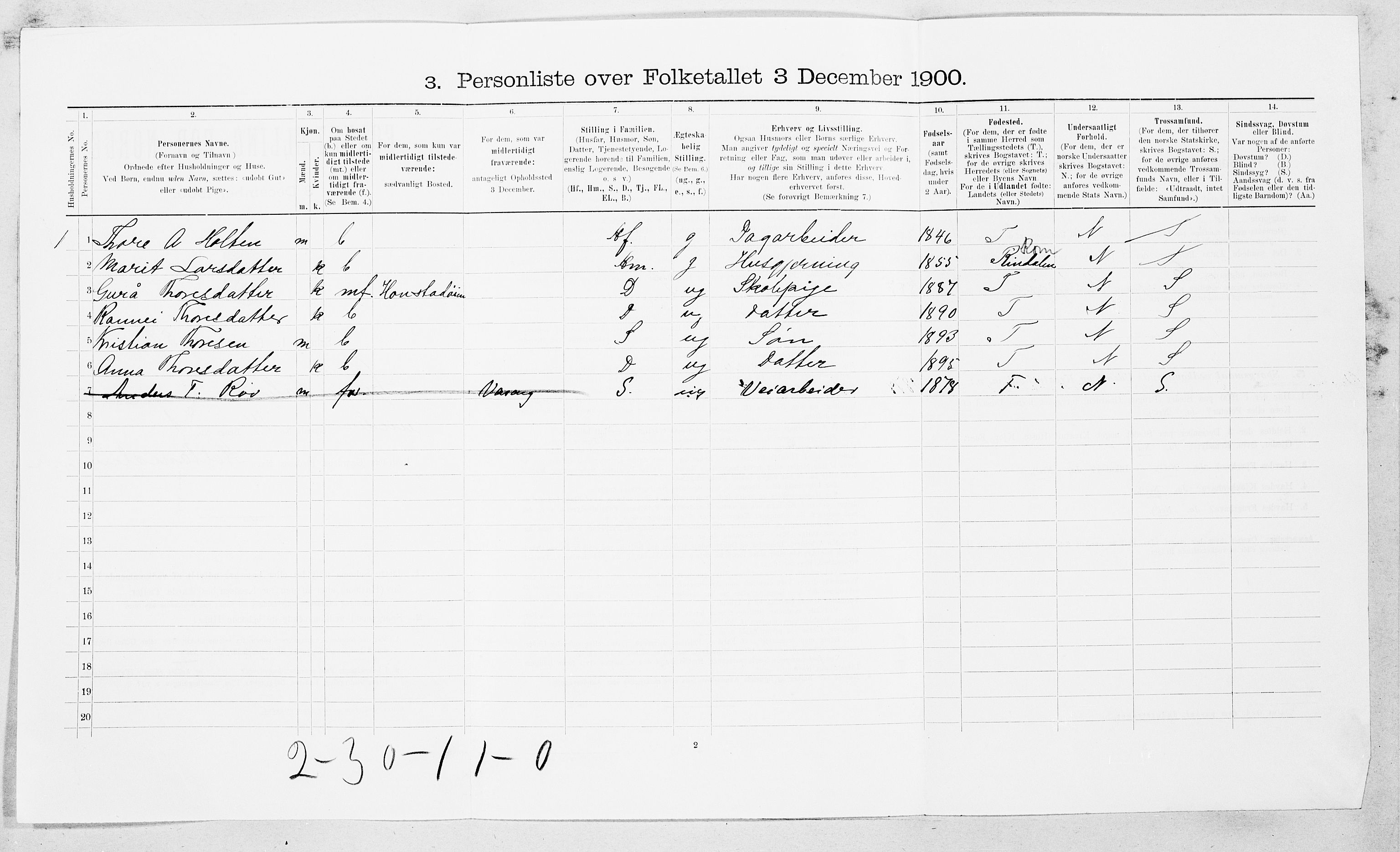 SAT, Folketelling 1900 for 1566 Surnadal herred, 1900, s. 296