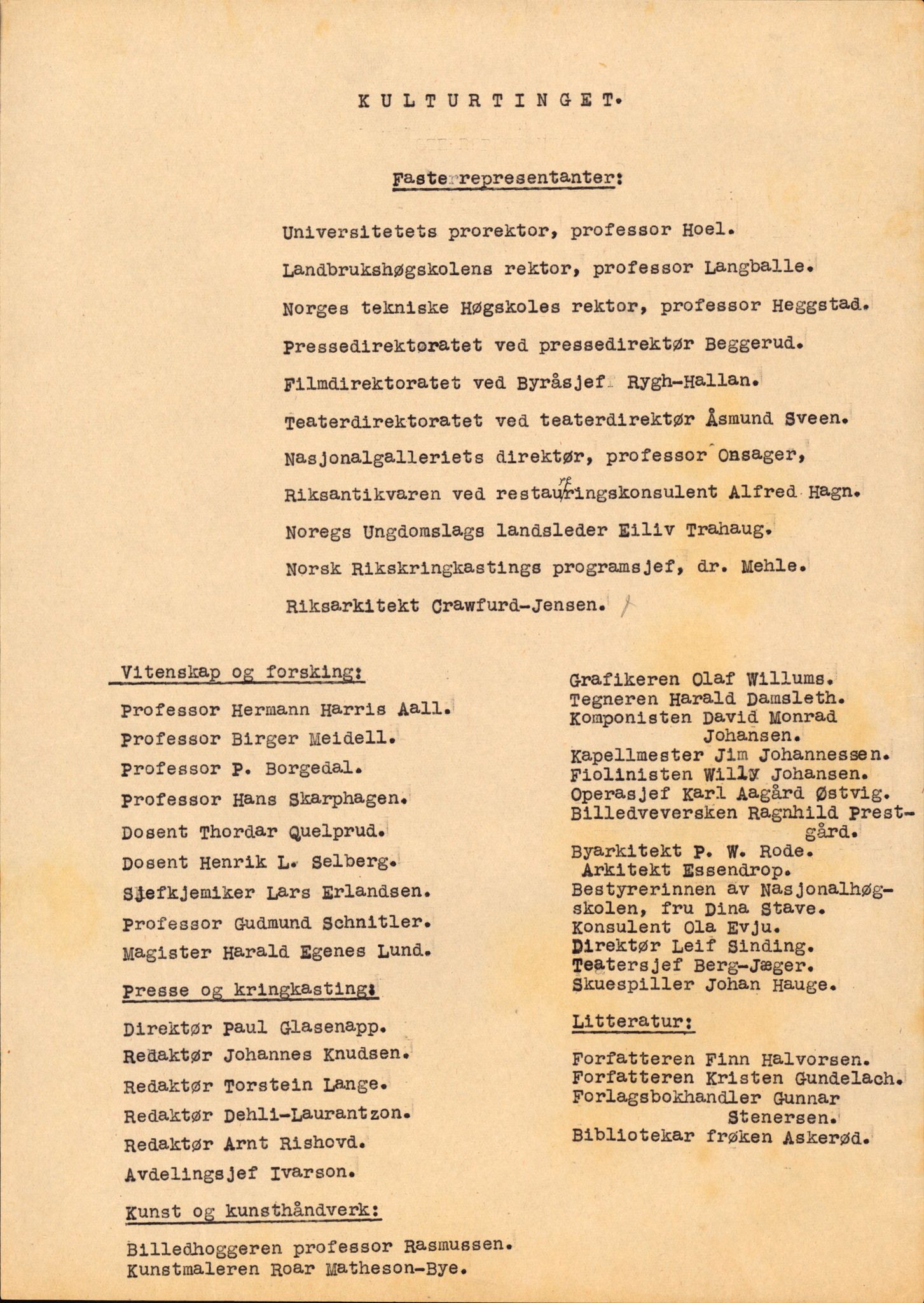 Landssvikarkivet, Oslo politikammer, AV/RA-S-3138-01/D/Da/L0178/0008: Dommer, dnr. 1225 - 1232 / Dnr. 1232, 1945-1948, s. 68