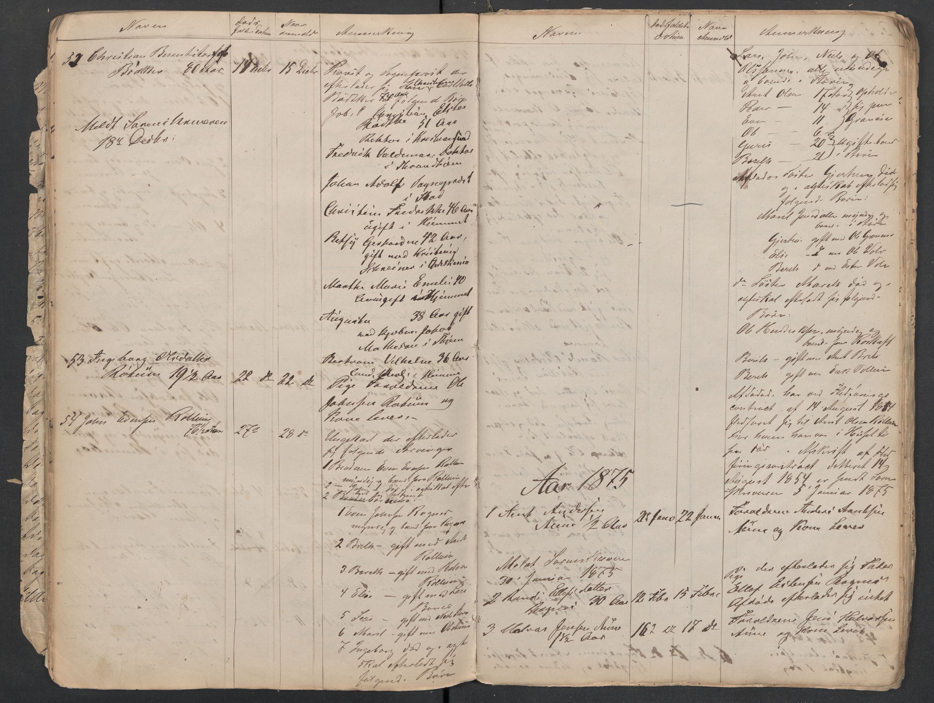 Horg lensmannskontor, AV/SAT-A-1057, 1855-1881
