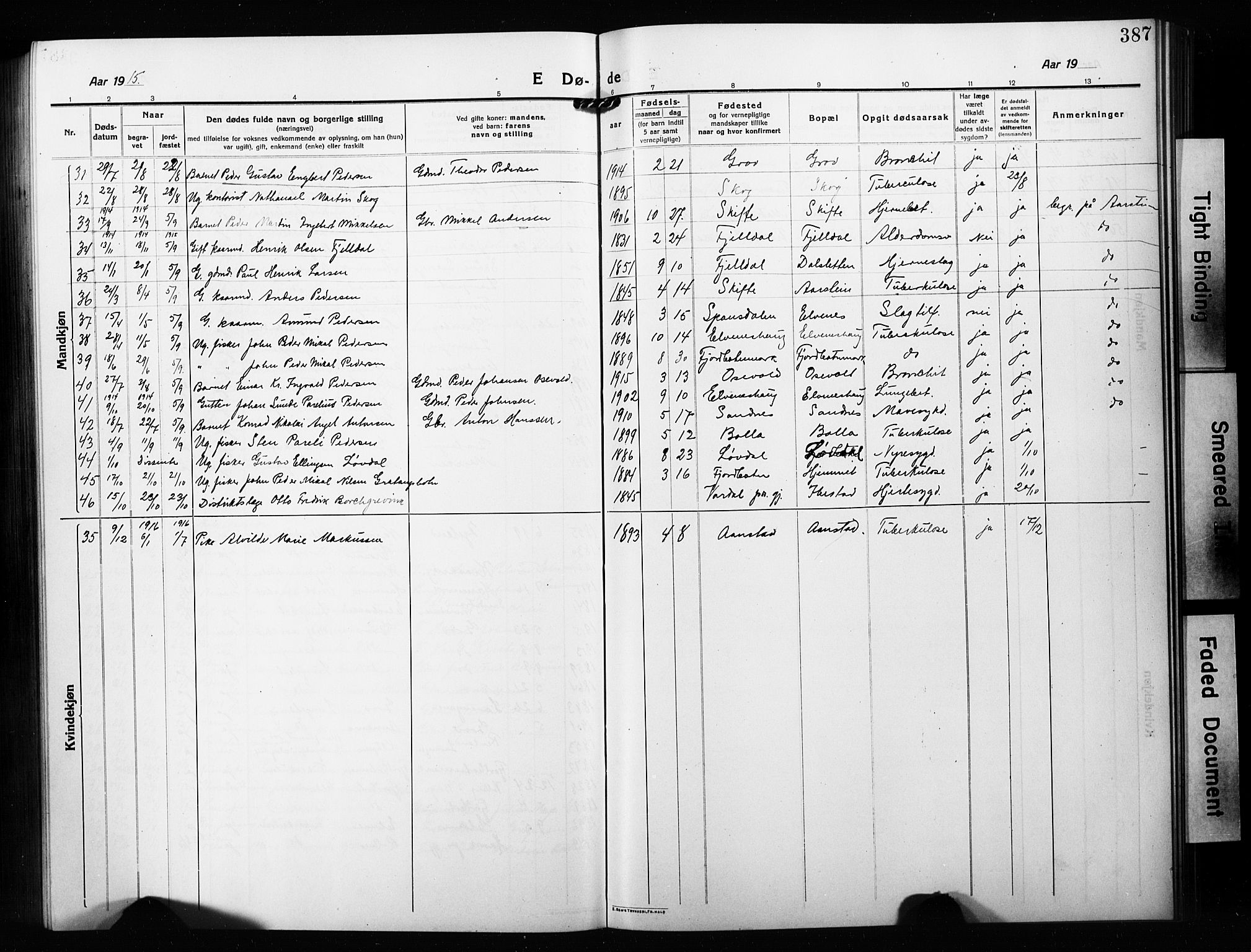 Ibestad sokneprestembete, AV/SATØ-S-0077/H/Ha/Hab/L0010klokker: Klokkerbok nr. 10, 1915-1929, s. 387