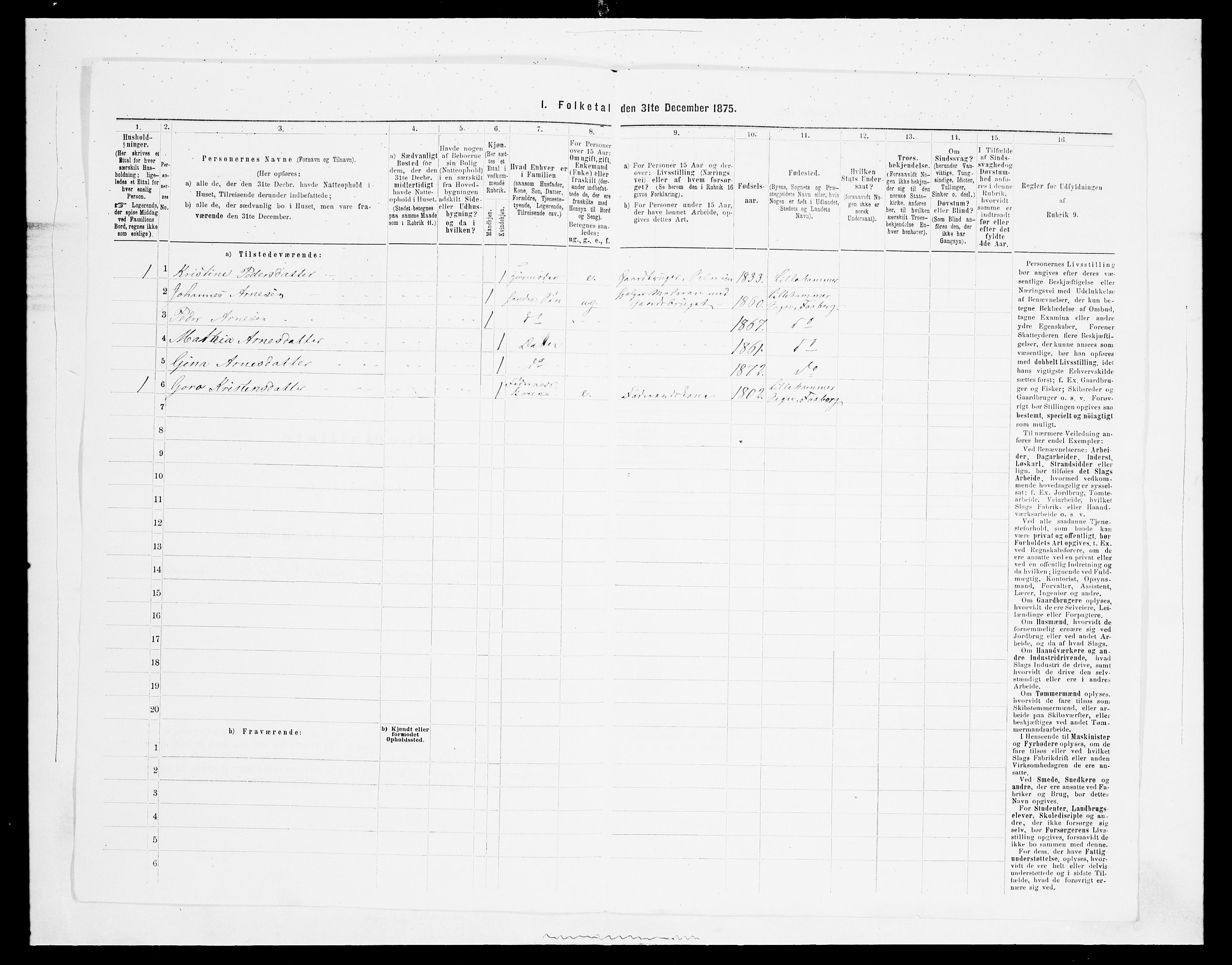 SAH, Folketelling 1875 for 0524L Fåberg prestegjeld, Fåberg sokn og Lillehammer landsokn, 1875, s. 1577