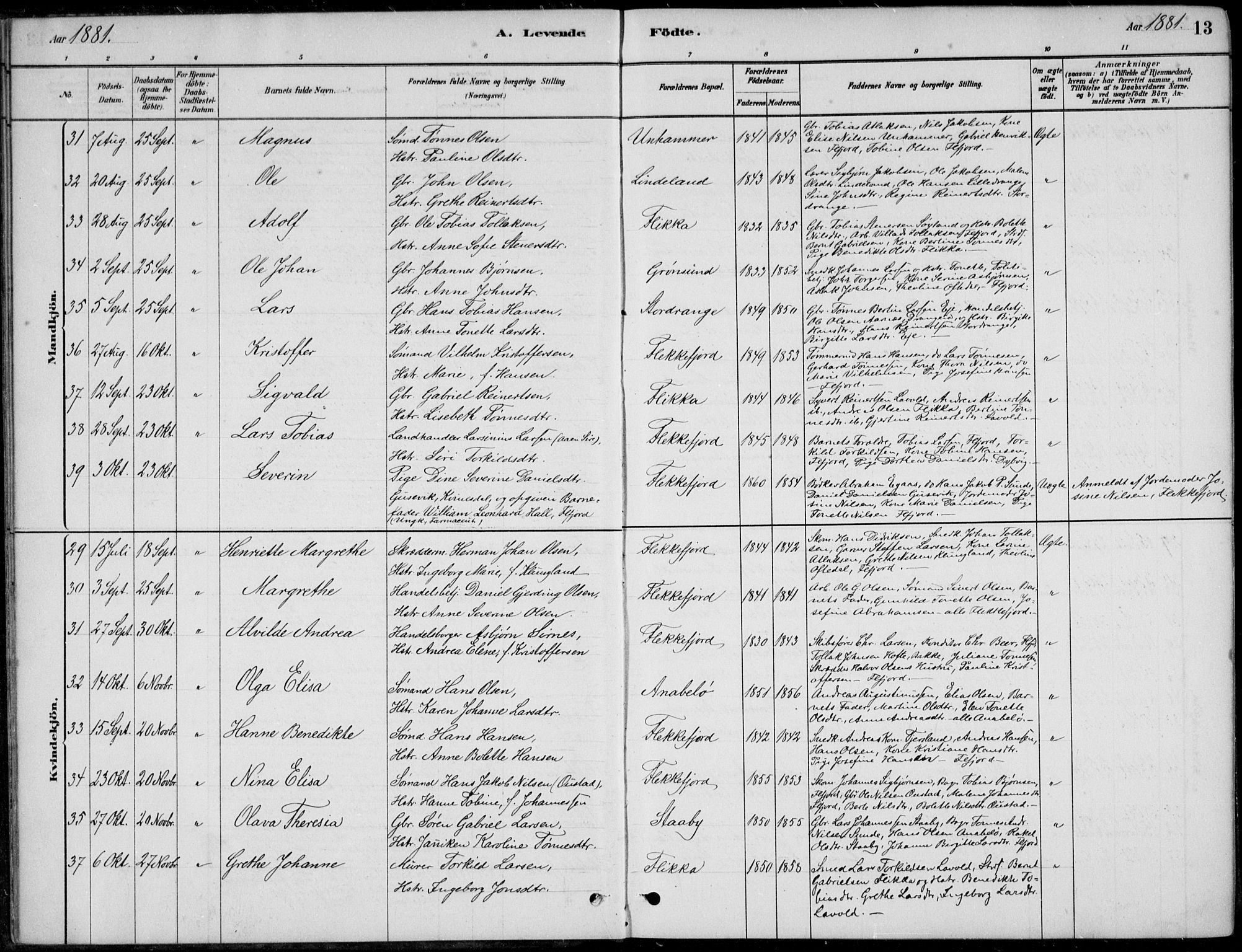 Flekkefjord sokneprestkontor, AV/SAK-1111-0012/F/Fb/Fbc/L0007: Klokkerbok nr. B 7, 1880-1902, s. 13
