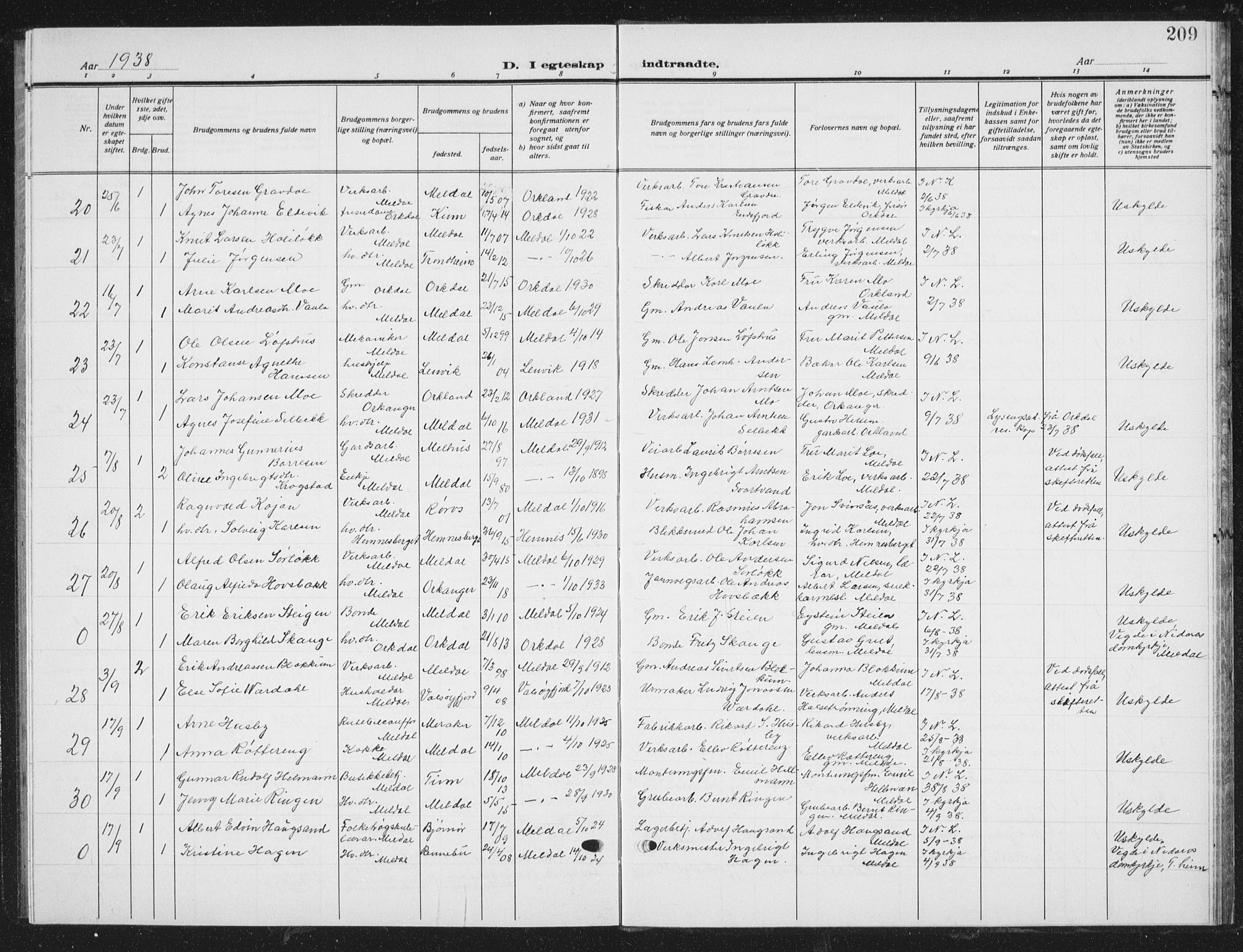 Ministerialprotokoller, klokkerbøker og fødselsregistre - Sør-Trøndelag, AV/SAT-A-1456/672/L0866: Klokkerbok nr. 672C05, 1929-1939, s. 209