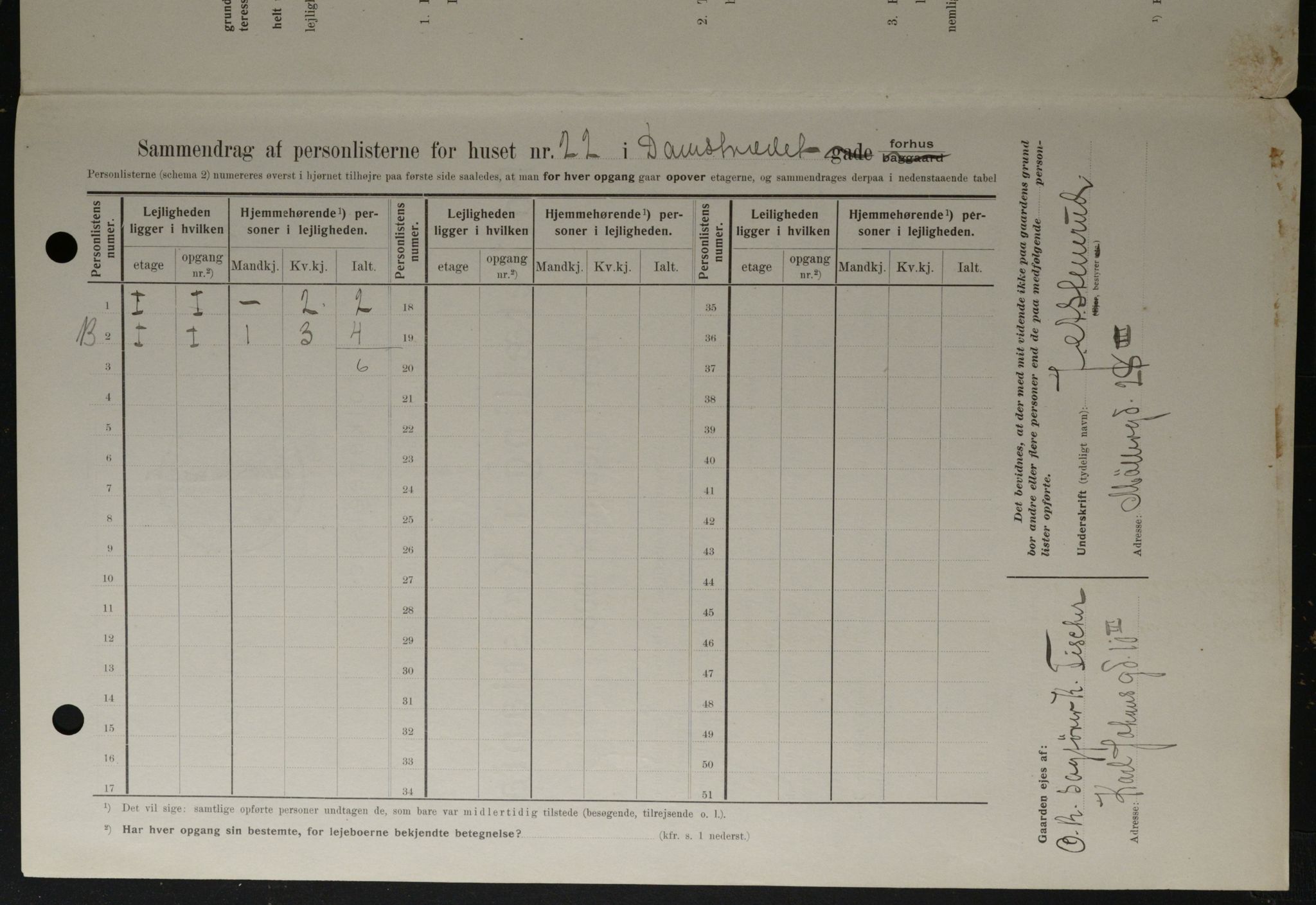 OBA, Kommunal folketelling 1.2.1908 for Kristiania kjøpstad, 1908, s. 13616