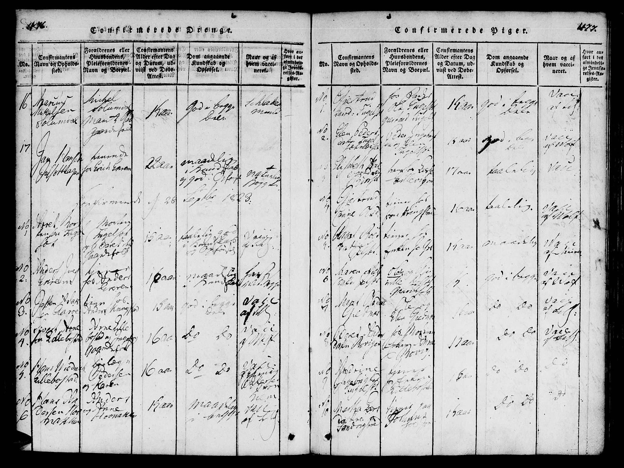Ministerialprotokoller, klokkerbøker og fødselsregistre - Møre og Romsdal, SAT/A-1454/555/L0652: Ministerialbok nr. 555A03, 1817-1843, s. 476-477